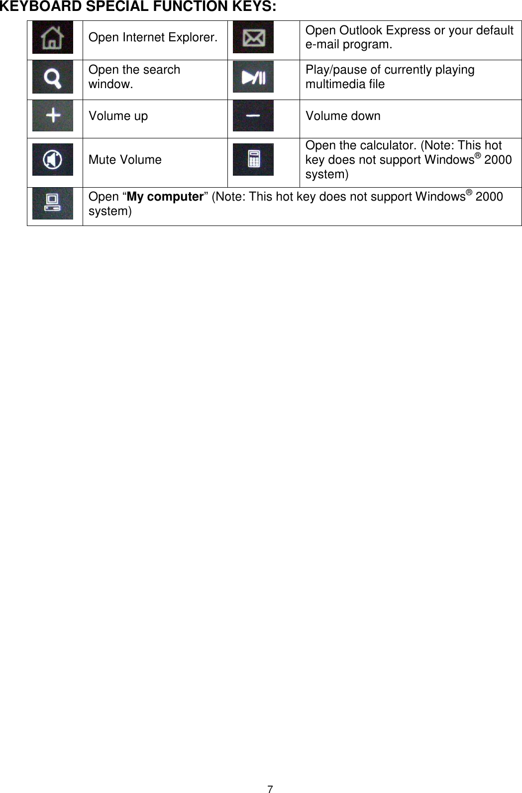 7 KEYBOARD SPECIAL FUNCTION KEYS:  Open Internet Explorer.  Open Outlook Express or your default e-mail program.  Open the search window.  Play/pause of currently playing multimedia file   Volume up   Volume down  Mute Volume   Open the calculator. (Note: This hot key does not support Windows® 2000 system)  Open “My computer” (Note: This hot key does not support Windows® 2000 system)                   