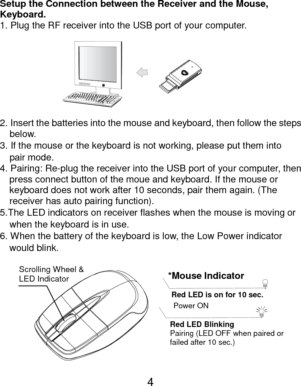  4  Setup the Connection between the Receiver and the Mouse, Keyboard. 1. Plug the RF receiver into the USB port of your computer.         2. Insert the batteries into the mouse and keyboard, then follow the steps     below. 3. If the mouse or the keyboard is not working, please put them into       pair mode. 4. Pairing: Re-plug the receiver into the USB port of your computer, then press connect button of the moue and keyboard. If the mouse or keyboard does not work after 10 seconds, pair them again. (The receiver has auto pairing function). 5.The LED indicators on receiver flashes when the mouse is moving or       when the keyboard is in use.             6. When the battery of the keyboard is low, the Low Power indicator   would blink.            Scrolling Wheel &amp; LED Indicator  *Mouse Indicator  Red LED is on for 10 sec.    Power ON Red LED Blinking Pairing (LED OFF when paired or   failed after 10 sec.)  