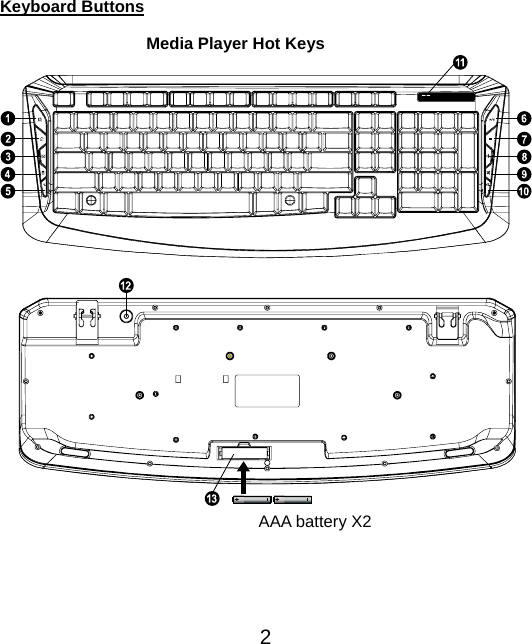  2 Keyboard Buttons                               AAA battery X2 Media Player Hot Keys 