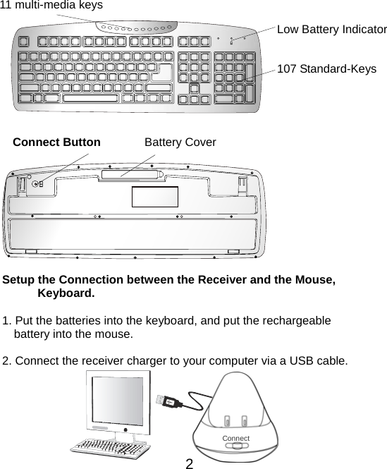   11 multi-media keys      Low Battery Indicator 107 Standard-Keys   Battery Cover Connect Button   Setup the Connection between the Receiver and the Mouse, Keyboard.  1. Put the batteries into the keyboard, and put the rechargeable     battery into the mouse.  2. Connect the receiver charger to your computer via a USB cable.    2   Connect   