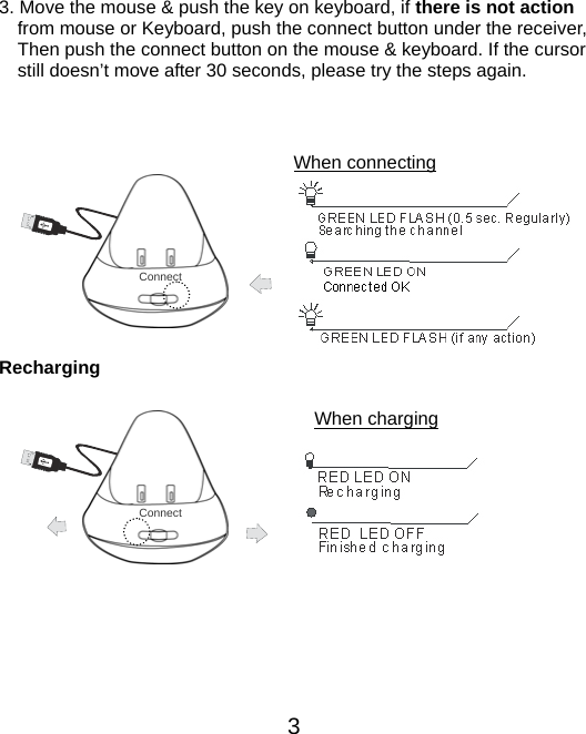  3. Move the mouse &amp; push the key on keyboard, if there is not action      from mouse or Keyboard, push the connect button under the receiver,       Then push the connect button on the mouse &amp; keyboard. If the cursor       still doesn’t move after 30 seconds, please try the steps again.     When connecting   Connect         Recharging   When charging  3   Connect          