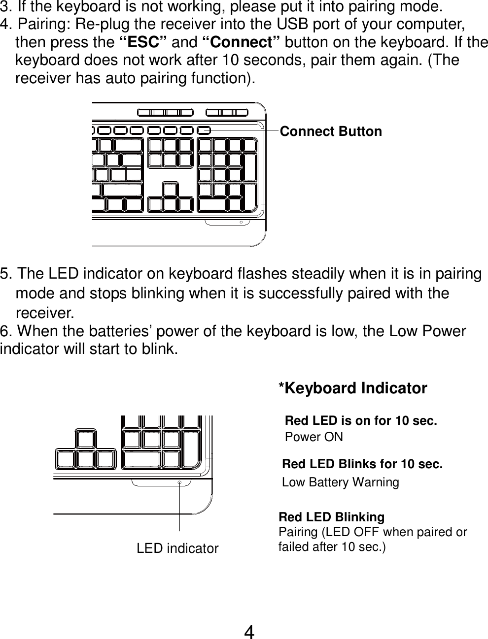  4 3. If the keyboard is not working, please put it into pairing mode. 4. Pairing: Re-plug the receiver into the USB port of your computer,   then press the “ESC” and “Connect” button on the keyboard. If the keyboard does not work after 10 seconds, pair them again. (The receiver has auto pairing function).          5. The LED indicator on keyboard flashes steadily when it is in pairing     mode and stops blinking when it is successfully paired with the     receiver.   6. When the batteries’ power of the keyboard is low, the Low Power indicator will start to blink.   LED indicator Power ON *Keyboard Indicator  Red LED is on for 10 sec.   Red LED Blinking Pairing (LED OFF when paired or   failed after 10 sec.)  Red LED Blinks for 10 sec. Low Battery Warning  Connect Button 