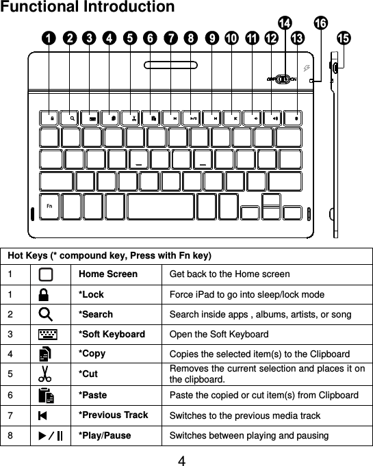  4 Functional Introduction                    Hot Keys (* compound key, Press with Fn key) 1  Home Screen Get back to the Home screen 1  *Lock Force iPad to go into sleep/lock mode 2  *Search Search inside apps , albums, artists, or song 3  *Soft Keyboard Open the Soft Keyboard 4  *Copy Copies the selected item(s) to the Clipboard 5  *Cut Removes the current selection and places it on the clipboard. 6  *Paste Paste the copied or cut item(s) from Clipboard 7  *Previous Track Switches to the previous media track 8  *Play/Pause Switches between playing and pausing 