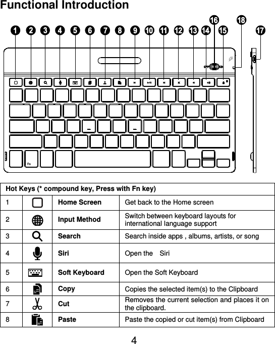  4 Functional Introduction                    Hot Keys (* compound key, Press with Fn key) 1  Home Screen Get back to the Home screen 2  Input Method Switch between keyboard layouts for international language support 3  Search Search inside apps , albums, artists, or song 4  Siri   Open the    Siri   5  Soft Keyboard Open the Soft Keyboard 6  Copy Copies the selected item(s) to the Clipboard 7  Cut Removes the current selection and places it on the clipboard. 8  Paste Paste the copied or cut item(s) from Clipboard 