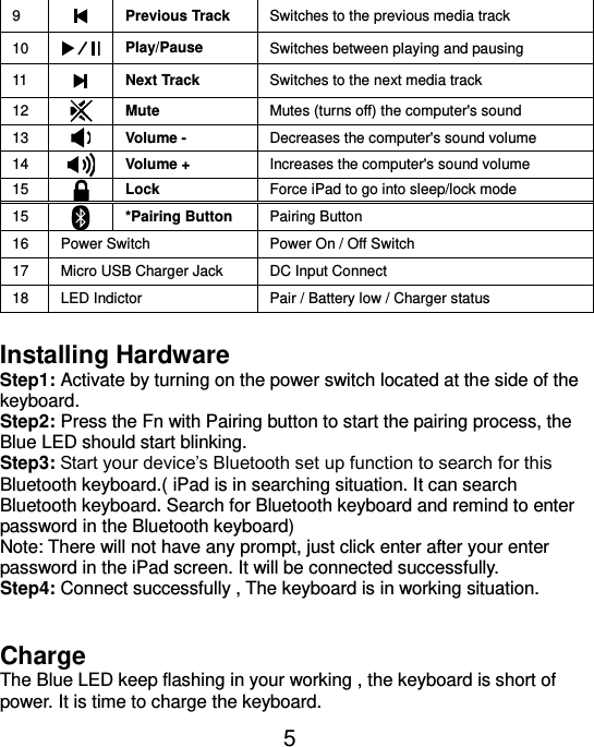  5 9  Previous Track Switches to the previous media track 10  Play/Pause Switches between playing and pausing 11  Next Track Switches to the next media track 12  Mute Mutes (turns off) the computer&apos;s sound 13  Volume - Decreases the computer&apos;s sound volume 14  Volume + Increases the computer&apos;s sound volume 15  Lock Force iPad to go into sleep/lock mode 15  *Pairing Button Pairing Button 16 Power Switch Power On / Off Switch 17 Micro USB Charger Jack DC Input Connect 18 LED Indictor Pair / Battery low / Charger status  Installing Hardware Step1: Activate by turning on the power switch located at the side of the keyboard. Step2: Press the Fn with Pairing button to start the pairing process, the Blue LED should start blinking. Step3: Start your device’s Bluetooth set up function to search for this Bluetooth keyboard.( iPad is in searching situation. It can search Bluetooth keyboard. Search for Bluetooth keyboard and remind to enter password in the Bluetooth keyboard) Note: There will not have any prompt, just click enter after your enter password in the iPad screen. It will be connected successfully. Step4: Connect successfully , The keyboard is in working situation.   Charge The Blue LED keep flashing in your working , the keyboard is short of power. It is time to charge the keyboard. 