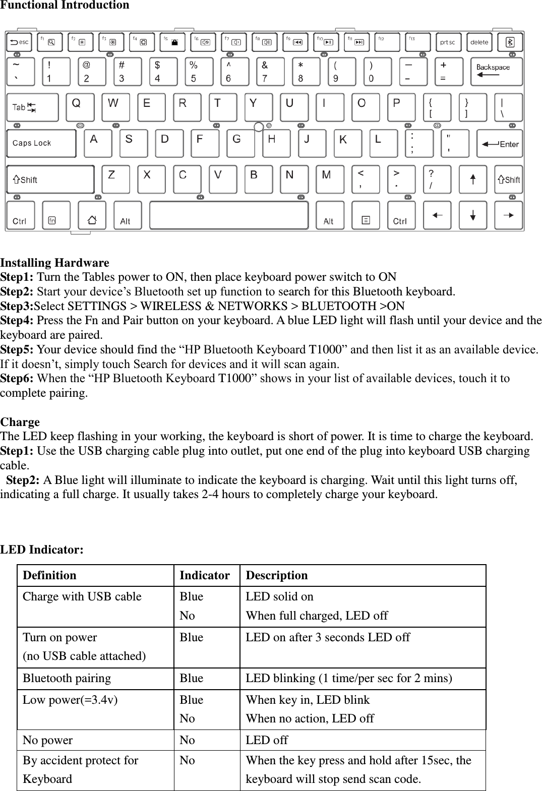 Functional Introduction   Installing Hardware Step1: Turn the Tables power to ON, then place keyboard power switch to ON Step2: Start your device’s Bluetooth set up function to search for this Bluetooth keyboard. Step3:Select SETTINGS &gt; WIRELESS &amp; NETWORKS &gt; BLUETOOTH &gt;ON Step4: Press the Fn and Pair button on your keyboard. A blue LED light will flash until your device and the keyboard are paired. Step5: Your device should find the “HP Bluetooth Keyboard T1000” and then list it as an available device. If it doesn’t, simply touch Search for devices and it will scan again. Step6: When the “HP Bluetooth Keyboard T1000” shows in your list of available devices, touch it to complete pairing.  Charge The LED keep flashing in your working, the keyboard is short of power. It is time to charge the keyboard. Step1: Use the USB charging cable plug into outlet, put one end of the plug into keyboard USB charging cable.   Step2: A Blue light will illuminate to indicate the keyboard is charging. Wait until this light turns off, indicating a full charge. It usually takes 2-4 hours to completely charge your keyboard.     LED Indicator:                 Definition Indicator Description Charge with USB cable Blue No LED solid on When full charged, LED off Turn on power (no USB cable attached) Blue LED on after 3 seconds LED off Bluetooth pairing Blue LED blinking (1 time/per sec for 2 mins) Low power(=3.4v) Blue No When key in, LED blink When no action, LED off No power No LED off By accident protect for Keyboard No When the key press and hold after 15sec, the keyboard will stop send scan code. 