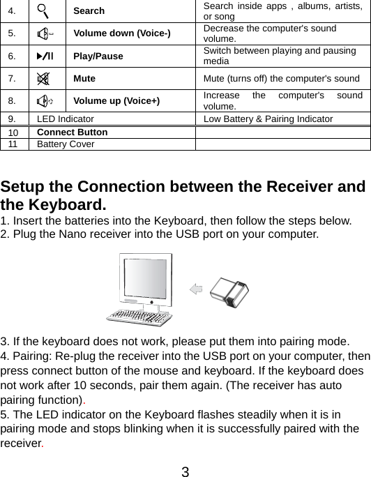  34.   Search  Search inside apps , albums, artists, or song 5.   Volume down (Voice-)  Decrease the computer&apos;s sound   volume. 6.   Play/Pause  Switch between playing and pausing media 7.   Mute  Mute (turns off) the computer&apos;s sound 8.   Volume up (Voice+)  Increase the computer&apos;s sound volume. 9.  LED Indicator  Low Battery &amp; Pairing Indicator 10 Connect Button  11 Battery Cover     Setup the Connection between the Receiver and the Keyboard. 1. Insert the batteries into the Keyboard, then follow the steps below.   2. Plug the Nano receiver into the USB port on your computer.        3. If the keyboard does not work, please put them into pairing mode. 4. Pairing: Re-plug the receiver into the USB port on your computer, then press connect button of the mouse and keyboard. If the keyboard does not work after 10 seconds, pair them again. (The receiver has auto pairing function). 5. The LED indicator on the Keyboard flashes steadily when it is in pairing mode and stops blinking when it is successfully paired with the receiver.  