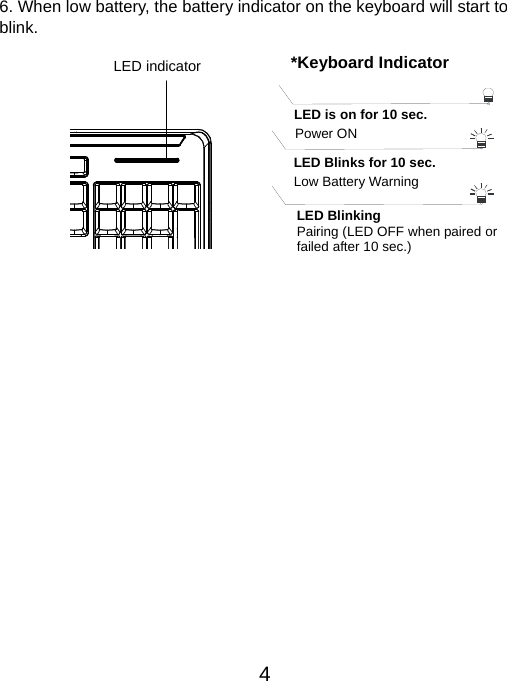  46. When low battery, the battery indicator on the keyboard will start to blink.  *Keyboard IndicatorLED Blinks for 10 sec. Low Battery Warning   LED is on for 10 sec.   Power ON LED Blinking Pairing (LED OFF when paired or   failed after 10 sec.) LED indicator 