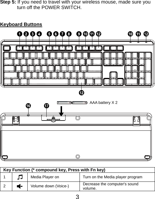  3Step 5: If you need to travel with your wireless mouse, made sure you   turn off the POWER SWITCH.   Keyboard Buttons                         Key Function (* compound key, Press with Fn key) 1   Media Player on  Turn on the Media player program 2   Volume down (Voice-)  Decrease the computer&apos;s sound   volume. AAA battery X 2 