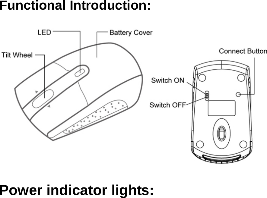 Functional Introduction:    Power indicator lights:              