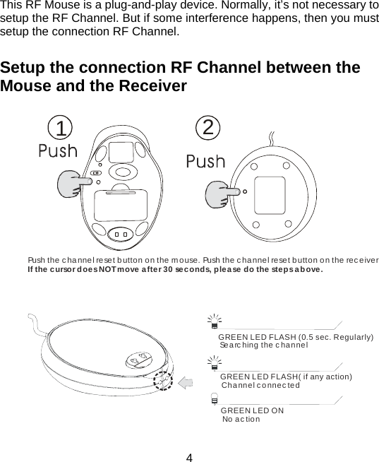  4 This RF Mouse is a plug-and-play device. Normally, it’s not necessary to setup the RF Channel. But if some interference happens, then you must setup the connection RF Channel.        Setup the connection RF Channel between the Mouse and the Receiver     12Push the channel reset button on the mouse.  Push the channel reset button on the receiver If the cursor does NOT move after 30 seconds, please-do the steps above.    GREEN LED FLASH (0.5 sec. Regularly) GREEN LED FLASH( if any action) GREEN LED ON Searching the c hannel Channel connected No action   