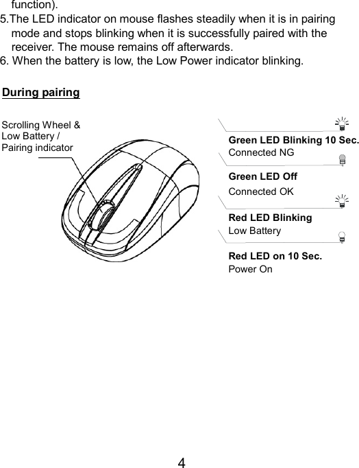  4function). 5.The LED indicator on mouse flashes steadily when it is in pairing     mode and stops blinking when it is successfully paired with the   receiver. The mouse remains off afterwards.       6. When the battery is low, the Low Power indicator blinking.            During pairing Green LED Blinking 10 Sec. Connected NG Green LED Off Red LED Blinking Low Battery Red LED on 10 Sec.   Power On   Scrolling Wheel &amp; Low Battery / Pairing indicator Connected OK 