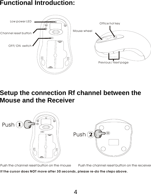 Functional Introduction:  Channel reset buttonOFF/ ON  switchLow power LED Office hot keyMouse wheelPrevious / Next page         Setup the connection Rf channel between the Mouse and the Receiver  Push2Push1Push the channel reset button on the mouse Push the channel reset button on the receiver f the cursor does NOT move after 30 seconds, please re-do the steps above.      I   4 