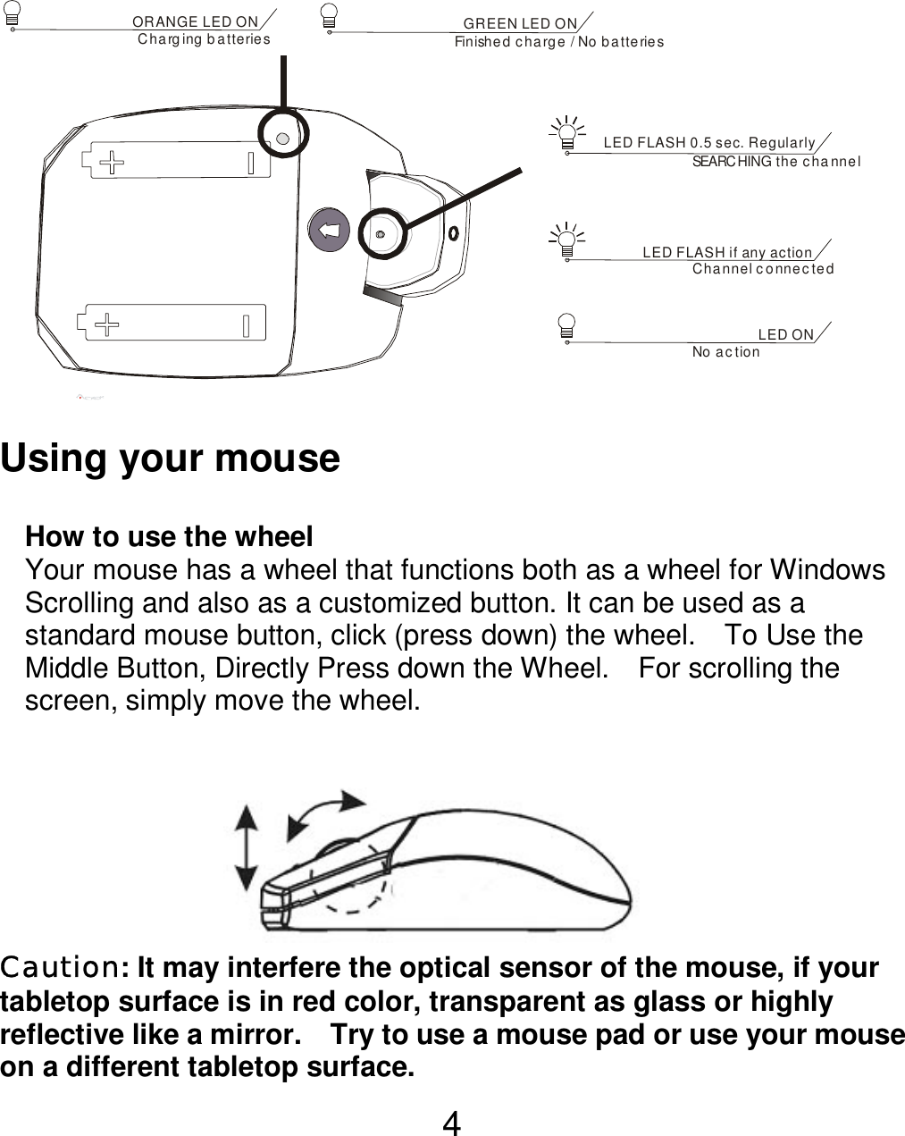  4       Using your mouse    How to use the wheel Your mouse has a wheel that functions both as a wheel for Windows Scrolling and also as a customized button. It can be used as a standard mouse button, click (press down) the wheel.    To Use the Middle Button, Directly Press down the Wheel.    For scrolling the screen, simply move the wheel.        Caution: It may interfere the optical sensor of the mouse, if your tabletop surface is in red color, transparent as glass or highly reflective like a mirror.    Try to use a mouse pad or use your mouse on a different tabletop surface. ORANGE LED ON GREEN LED ONCharging batteries Finished charge / No batteriesLED FLASH 0.5 sec. RegularlyLED FLASH if any actionLED ONSEARCHING the channelChannel connectedNo ac tion