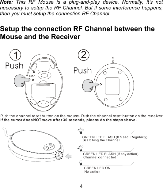 4Note: This RF Mouse is a plug-and-play device. Normally, it’s notnecessary to setup the RF Channel. But if some interference happens,then you must setup the connection RF Channel.   Setup the connection RF Channel between theMouse and the Receiver12Push the channel reset button on the mouse.  Push the channel reset button on the receiver If the cursor does NOT move after 30 seconds, please-do the steps above.  GREEN LED FLASH (0.5 sec. Regularly) GREEN LED FLASH (if any action) GREEN LED ON Searching the channel Channel connected No a c tio n