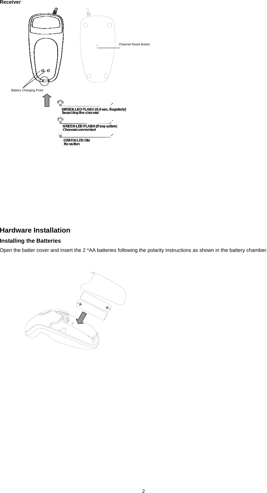  2Receiver                               Hardware Installation Installing the Batteries Open the batter cover and insert the 2 *AA batteries following the polarity instructions as shown in the battery chamber.                                         Battery Charging Point Channel Reset Button 