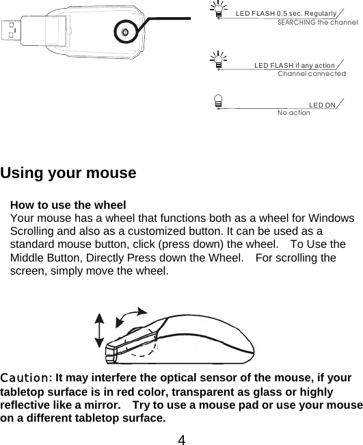         LED FLASH 0.5 sec. RegularlyLED FLASH if any actionLED ONSEARCHING the channelChannel connectedNo action  Using your mouse    How to use the wheel Your mouse has a wheel that functions both as a wheel for Windows Scrolling and also as a customized button. It can be used as a standard mouse button, click (press down) the wheel.    To Use the Middle Button, Directly Press down the Wheel.    For scrolling the screen, simply move the wheel.        Caution: It may interfere the optical sensor of the mouse, if your tabletop surface is in red color, transparent as glass or highly reflective like a mirror.    Try to use a mouse pad or use your mouse on a different tabletop surface.  4