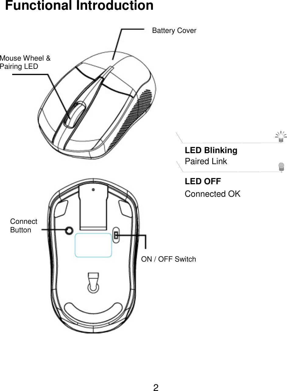  2Functional Introduction                           Mouse Wheel &amp;   Pairing LED Battery Cover Connect Button ON / OFF SwitchLED Blinking Paired Link LED OFF Connected OK 