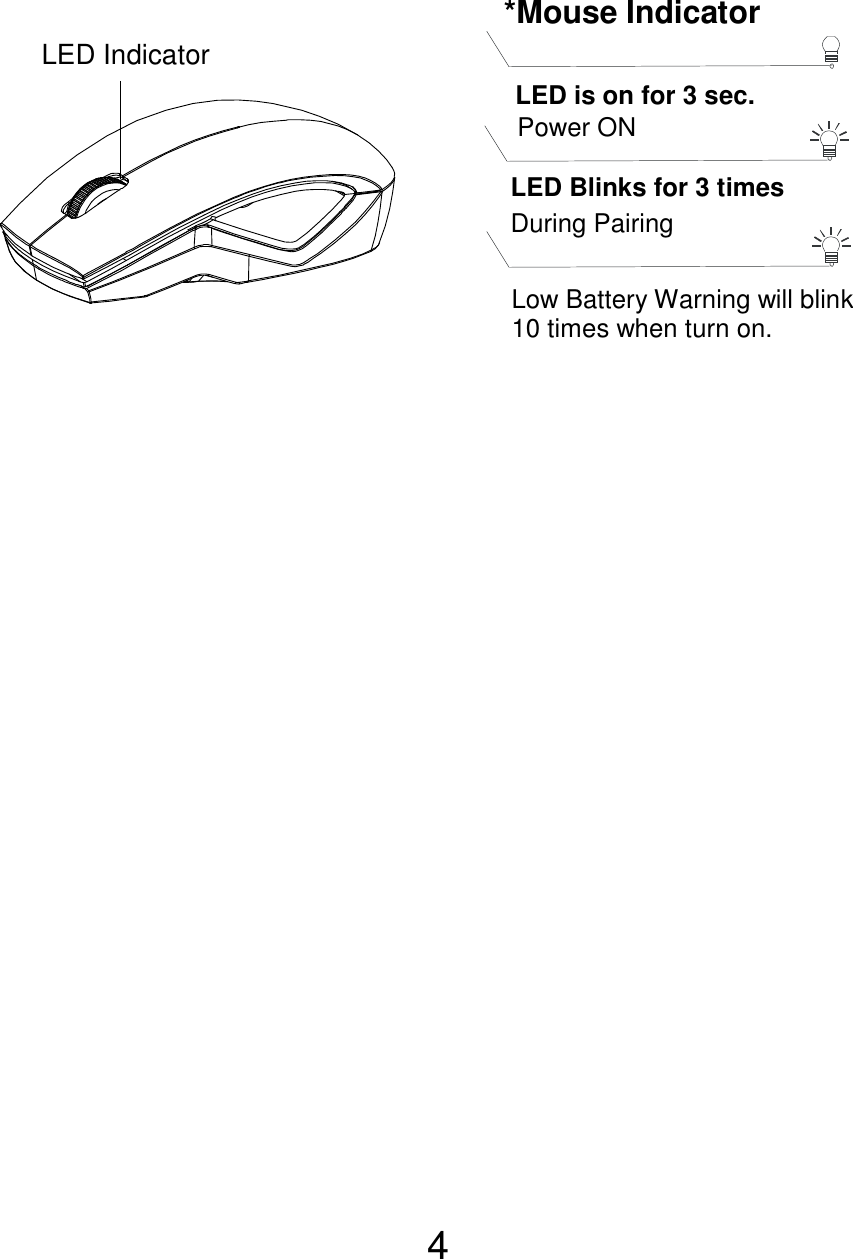  4         LED Indicator  *Mouse Indicator  LED Blinks for 3 times During Pairing    LED is on for 3 sec.    Power ON  Low Battery Warning will blink   10 times when turn on. 