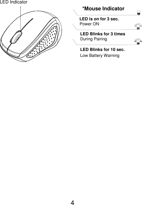  4         LED Indicator  *Mouse Indicator  LED is on for 3 sec.   Power ON  LED Blinks for 3 times During Pairing   LED Blinks for 10 sec. Low Battery Warning   