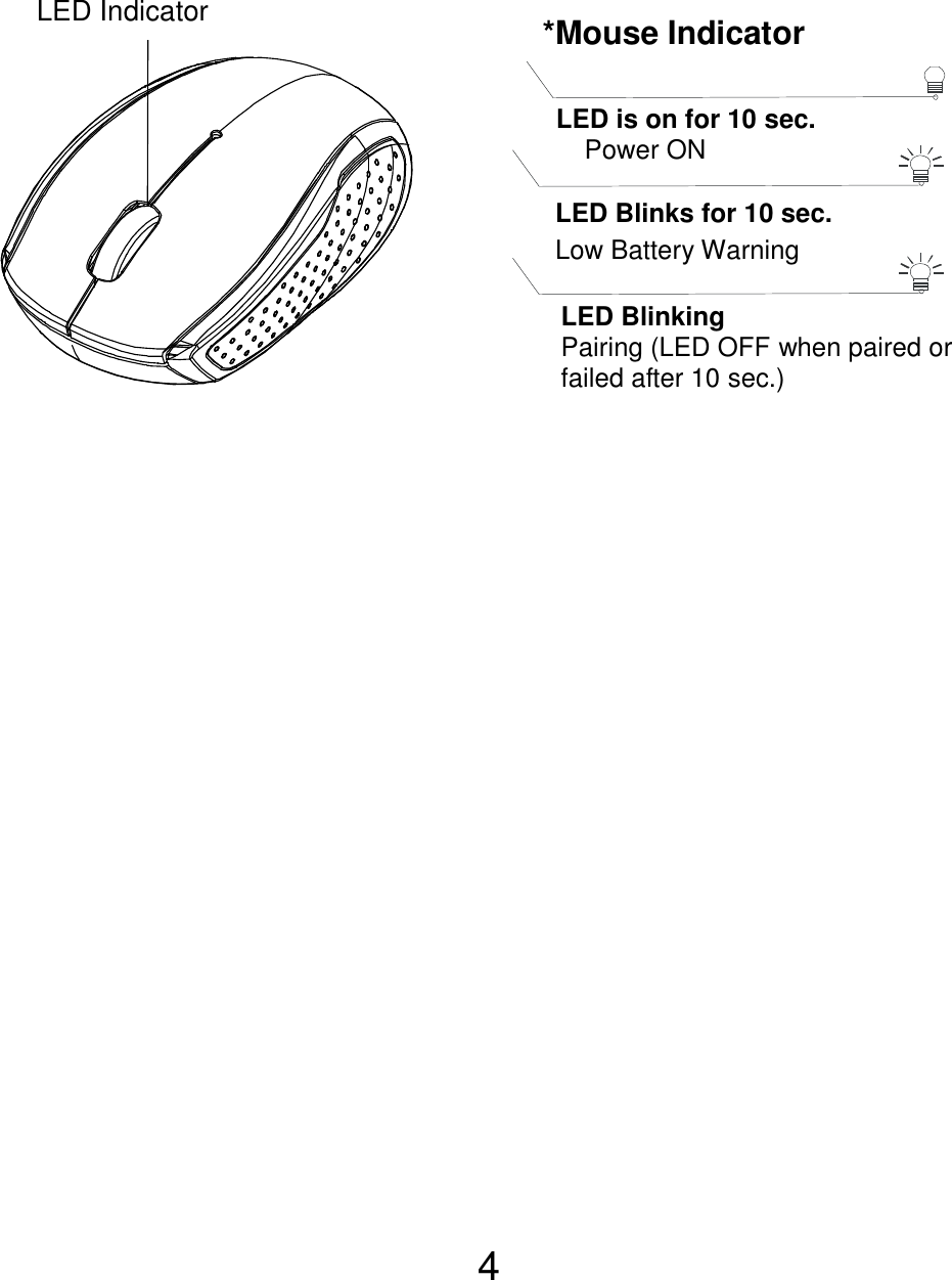  4         LED Indicator  *Mouse Indicator  LED Blinks for 10 sec. Low Battery Warning    LED is on for 10 sec.    Power ON  LED Blinking Pairing (LED OFF when paired or   failed after 10 sec.)  