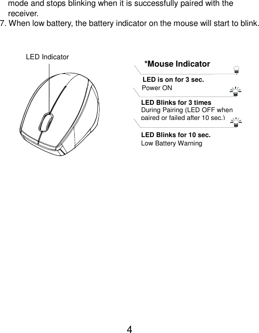  4     mode and stops blinking when it is successfully paired with the     receiver.   7. When low battery, the battery indicator on the mouse will start to blink.          LED Indicator  *Mouse Indicator  LED is on for 3 sec.   Power ON  LED Blinks for 3 times During Pairing (LED OFF when paired or failed after 10 sec.) LED Blinks for 10 sec. Low Battery Warning   