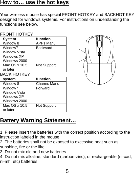  5How to… use the hot keys  Your wireless mouse has special FRONT HOTKEY and BACKHOT KEY designed for windows systems. For instructions on understanding the functions see below.  FRONT HOTKEY System function Window 8    APPs Manu Window7 Window Vista Windows XP Windows 2000 Backward Mac OS x 10.5 or later  Not Support BACK HOTKEY system function Window 8  Charms Manu Window7 Window Vista Windows XP Windows 2000 Forward Mac OS x 10.5 or later  Not Support  Battery Warning Statement…  1. Please insert the batteries with the correct position according to the instruction labeled in the mouse. 2. The batteries shall not be exposed to excessive heat such as sunshine, fire or the like. 3. Do not mix old and new batteries 4. Do not mix alkaline, standard (carbon-zinc), or rechargeable (ni-cad,   ni-mh, etc) batteries. 