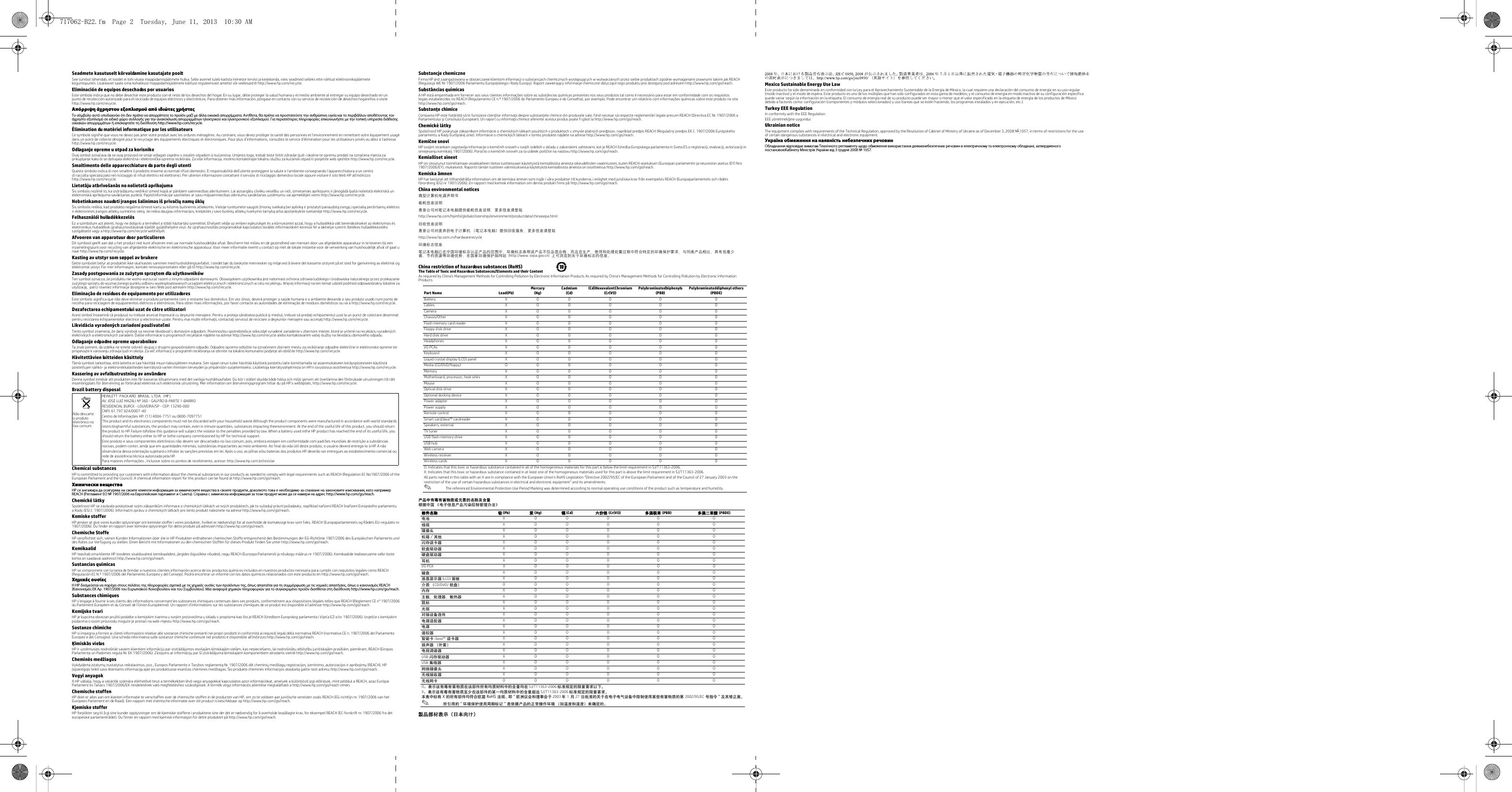 Seadmete kasutuselt kõrvaldamine kasutajate poolt See sümbol tähendab, et toodet ei tohi visata majapidamisjäätmete hulka. Selle asemel tuleb kaitsta inimeste tervist ja keskkonda, viies seadmed selleks ette nähtud elektroonikajäätmete kogumispunkti. Lisateavet saate oma kohalikust majapidamisjäätmete käitlust reguleerivast ametist või veebisaidilt http://www.hp.com/recycle.Eliminación de equipos desechados por usuarios        Este símbolo indica que no debe desechar este producto con el resto de los desechos del hogar. En su lugar, debe proteger la salud humana y el medio ambiente al entregar su equipo desechado en un punto de recolección autorizado para el reciclado de equipos eléctricos y electrónicos. Para obtener más información, póngase en contacto con su servicio de recolección de desechos hogareños o visite http://www.hp.com/recycle.Απόρριψη άχρηστου εξοπλισμού από ιδιώτες χρήστες Το σύμβολο αυτό υποδεικνύει ότι δεν πρέπει να απορρίπτετε το προϊόν μαζί με άλλα οικιακά απορρίμματα. Αντίθετα, θα πρέπει να προστατεύετε την ανθρώπινη υγεία και το περιβάλλον αποθέτοντας τον άχρηστο εξοπλισμό σε ειδικό χώρο συλλογής για την ανακύκλωση απορριμμάτων ηλεκτρικού και ηλεκτρονικού εξοπλισμού. Για περισσότερες πληροφορίες επικοινωνήστε με την τοπική υπηρεσία διάθεσης οικιακών απορριμμάτων ή επισκεφτείτε τη διεύθυνση http://www.hp.com/recycle.Élimination du matériel informatique par les utilisateurs        Ce symbole signifie que vous ne devez pas jeter votre produit avec les ordures ménagères. Au contraire, vous devez protéger la santé des personnes et l’environnement en remettant votre équipement usagé dans un point de collecte désigné pour le recyclage des équipements électriques et électroniques. Pour plus d’informations, consultez le service d&apos;élimination pour les utilisateurs privés ou allez à l&apos;adresse http://www.hp.com/recycle.Odlaganje opreme u otpad za korisnikeOvaj simbol označava da se ovaj proizvod ne smije odlagati zajedno s ostalim otpadom iz kućanstva. Umjesto toga, trebali biste štititi zdravlje ljudi i okoline te opremu predati na označena mjesta za prikupljanje kako bi se dotrajala električna i elektronička oprema reciklirala. Za više informacija, molimo kontaktirajte lokalnu službu za kućanski otpad ili posjetite web sjedište http://www.hp.com/recycle.Smaltimento delle apparecchiature da parte degli utenti         Questo simbolo indica di non smaltire il prodotto insieme ai normali rifiuti domestici. È responsabilità dell&apos;utente proteggere la salute e l&apos;ambiente consegnando l&apos;apparecchiatura a un centro di raccolta specializzato nel riciclaggio di rifiuti elettrici ed elettronici. Per ulteriori informazioni contattare il servizio di riciclaggio domestico locale oppure visitare il sito Web HP all&apos;indirizzo http://www.hp.com/recycle.Lietotāju atbrīvošanās no nolietotā aprīkojuma Šis simbols nozīmē to, ka izstrādājumu nedrīkst izmest kopā ar pārējiem saimniecības atkritumiem. Lai aizsargātu cilvēku veselību un vidi, izmetamais aprīkojums ir jānogādā īpašā nolietotā elektriskā un elektroniskā aprīkojuma savākšanas punktā. Papildinformācijai sazinieties ar savu mājsaimniecības atkritumu savākšanas uzņēmumu vai apmeklējiet vietni http://www.hp.com/recycle.Nebetinkamos naudoti įrangos šalinimas iš privačių namų ūkių  Šis simbolis reiškia, kad produkto negalima išmesti kartu su kitomis buitinėmis atliekomis. Vietoje turėtumėte saugoti žmonių sveikatą bei aplinką ir pristatyti panaudotą įrangą į specialią perdirbamų elektros ir elektroninės įrangos atliekų surinkimo vietą. Jei reikia daugiau informacijos, kreipkitės į savo buitinių atliekų tvarkymo tarnybą arba apsilankykite svetainėje http://www.hp.com/recycle.Felhasználói hulladékkezelésEz a szimbólum azt jelenti, hogy ne dobja ki a terméket a többi háztartási szeméttel. Ehelyett védje az emberi egészséget és a környezetet azzal, hogy a hulladékká vált berendezéseket az elektromos és elektronikus hulladékok újrahasznosításának kijelölt gyűjtőhelyére viszi. Az újrahasznosítási programokkal kapcsolatos további információkért keresse fel a lakhelye szerint illetékes hulladékkezelési szolgáltatót vagy a http://www.hp.com/recycle webhelyet.Afvoeren van apparatuur door particulieren        Dit symbool geeft aan dat u het product niet kunt afvoeren met uw normale huishoudelijke afval. Bescherm het milieu en de gezondheid van mensen door uw afgedankte apparatuur in te leveren bij een inzamelingspunt voor recycling van afgedankte elektrische en elektronische apparatuur. Voor meer informatie neemt u contact op met de lokale instantie voor de verwerking van huishoudelijk afval of gaat u naar http://www.hp.com/recycle.Kasting av utstyr som søppel av brukere Dette symbolet betyr at produktet ikke skal kastes sammen med husholdningsavfallet. I stedet bør du beskytte mennesker og miljø ved å levere det kasserte utstyret på et sted for gjenvinning av elektrisk og elektronisk utstyr. For mer informasjon, kontakt renovasjonsetaten eller gå til http://www.hp.com/recycle.Zasady postępowania ze zużytym sprzętem dla użytkowników Ten symbol oznacza, że produktu nie wolno wyrzucać razem z innymi odpadami domowymi. Obowiązkiem użytkownika jest natomiast ochrona zdrowia ludzkiego i środowiska naturalnego przez przekazanie zużytego sprzętu do wyznaczonego punktu odbioru wyeksploatowanych urządzeń elektrycznych i elektronicznych w celu recyklingu. Więcej informacji na ten temat udzieli podmiot odpowiedzialny lokalnie za utylizację,  patrz również informacje dostępne w sieci Web pod adresem http://www.hp.com/recycle.Eliminação de resíduos de equipamento por utilizadores        Este símbolo significa que não deve eliminar o produto juntamente com o restante lixo doméstico. Em vez disso, deverá proteger a saúde humana e o ambiente deixando o seu produto usado num ponto de recolha para reciclagem de equipamentos elétricos e eletrónicos. Para obter mais informações, por favor contacte as autoridades de eliminação de resíduos domésticos ou vá a http://www.hp.com/recycle.Dezafectarea echipamentului uzat de către utilizatori Acest simbol înseamnă că produsul nu trebuie aruncat împreună cu deşeurile menajere. Pentru a proteja sănătatea publică şi mediul, trebuie să predaţi echipamentul uzat la un punct de colectare desemnat pentru reciclarea echipamentelor electrice şi electronice uzate. Pentru mai multe informaţii, contactaţi serviciul de reciclare a deşeurilor menajere sau accesaţi http://www.hp.com/recycle.Likvidácia vyradených zariadení používateľmi Tento symbol znamená, že daný výrobok sa nesmie likvidovať s domovým odpadom. Povinnosťou spotrebiteľa je odovzdať vyradené zariadenie v zbernom mieste, ktoré je určené na recykláciu vyradených elektrických a elektronických zariadení. Ďalšie informácie o programoch recyklácie nájdete na adrese http://www.hp.com/recycle alebo kontaktovaním vašej služby na likvidáciu domového odpadu.Odlaganje odpadne opreme uporabnikovTa znak pomeni, da izdelka ne smete odvreči skupaj z drugimi gospodinjskimi odpadki. Odpadno opremo odložite na označenem zbirnem mestu za recikliranje odpadne električne in elektronske opreme ter prispevajte k varovanju zdravja ljudi in okolja. Za več informacij o programih recikliranja se obrnite na lokalno komunalno podjetje ali obiščite http://www.hp.com/recycle.Hävitettävien laitteiden käsittely        Tämä symboli tarkoittaa, että laitetta ei saa hävittää muun talousjätteen mukana. Sen sijaan sinun tulee hävittää käytöstä poistettu laite toimittamalla se asianmukaiseen keräyspisteeseen käytöstä poistettujen sähkö- ja elektroniikkalaitteiden kierrätystä varten ihmisten terveyden ja ympäristön suojelemiseksi. Lisätietoja kierrätysohjelmista on HP:n sivustossa osoitteessa http://www.hp.com/recycle.Kassering av avfallsutrustning av användare        Denna symbol innebär att produkten inte får kasseras tillsammans med det vanliga hushållsavfallet. Du bör i stället skydda både hälsa och miljö genom att överlämna den förbrukade utrustningen till rätt insamlingplats för återvinning av förbrukad elektrisk och elektronisk utrustning. Mer information om återvinningsprogram hittar du på HP:s webbplats, http://www.hp.com/recycle.Brazil battery disposalChemical substances HP is committed to providing our customers with information about the chemical substances in our products as needed to comply with legal requirements such as REACH (Regulation EC No1907/2006 of the European Parliament and the Council). A chemical information report for this product can be found at http://www.hp.com/go/reach.Химически вещества HP се ангажира да осигурява на своите клиенти информация за химическите вещества в своите продукти, доколкото това е необходимо за спазване на законовите изисквания, като например REACH (Регламент EО № 1907/2006 на Европейския парламент и Съвета). Справка с химическа информация за този продукт може да се намери на адрес http://www.hp.com/go/reach.Chemické látkySpolečnost HP se zavázala poskytovat svým zákazníkům informace o chemických látkách ve svých produktech, jak to vyžadují právní požadavky, například nařízení REACH (nařízení Evropského parlamentu a Rady (ES) č. 1907/2006). Informační zprávu o chemických látkách pro tento produkt naleznete na adrese http://www.hp.com/go/reach.Kemiske stoffer HP ønsker at give vores kunder oplysninger om kemiske stoffer i vores produkter, hvilket er nødvendigt for at overholde de lovmæssige krav som f.eks. REACH (Europaparlamentets og Rådets EU-regulativ nr. 1907/2006). Du finder en rapport over kemiske oplysninger for dette produkt på adressen http://www.hp.com/go/reach.Chemische Stoffe HP verpflichtet sich, seinen Kunden Informationen über die in HP Produkten enthaltenen chemischen Stoffe entsprechend den Bestimmungen der EG-Richtlinie 1907/2006 des Europäischen Parlaments und des Rates zur Verfügung zu stellen. Einen Bericht mit Informationen zu den chemischen Stoffen für dieses Produkt finden Sie unter http://www.hp.com/go/reach.Kemikaalid HP teavitab oma kliente HP toodetes sisalduvatest kemikaalidest, järgides õiguslikke nõudeid, nagu REACH (Euroopa Parlamendi ja nõukogu määrus nr 1907/2006). Kemikaalide teabearuanne selle toote kohta on saadaval aadressil http://www.hp.com/go/reach.Sustancias químicas HP se compromete con la tarea de brindar a nuestros clientes información acerca de los productos químicos incluidos en nuestros productos necesaria para cumplir con requisitos legales como REACH (Regulación EC N.º 1907/2006 del Parlamento Europeo y del Consejo). Podrá encontrar un informe con los datos químicos relacionados con este producto en http://www.hp.com/go/reach.Χημικές ουσίες Η HP δεσμεύεται να παρέχει στους πελάτες της πληροφορίες σχετικά με τις χημικές ουσίες των προϊόντων της, όπως απαιτείται για τη συμμόρφωση με τις νομικές απαιτήσεις, όπως ο κανονισμός REACH (Κανονισμός ΕΚ Αρ. 1907/2006 του Ευρωπαϊκού Κοινοβουλίου και του Συμβουλίου). Μια αναφορά χημικών πληροφοριών για το συγκεκριμένο προϊόν διατίθεται στη διεύθυνση http://www.hp.com/go/reach.Substances chimiques HP s’engage à fournir à ses clients des informations concernant les substances chimiques contenues dans ses produits, conformément aux dispositions légales telles que REACH (Règlement CE n° 1907/2006 du Parlement Européen et du Conseil de l’Union Européenne). Un rapport d’informations sur les substances chimiques de ce produit est disponible à l’adresse http://www.hp.com/go/reach.Kemijske tvariHP je kupcima obvezan pružiti podatke o kemijskim tvarima u svojim proizvodima u skladu s propisima kao što je REACH (Uredbom Europskog parlamenta i Vijeća EZ-a br. 1907/2006). Izvješće s kemijskim podacima o ovom proizvodu moguće je pronaći na web-mjestu http://www.hp.com/go/reach.Sostanze chimiche HP si impegna a fornire ai clienti informazioni relative alle sostanze chimiche presenti nei propri prodotti in conformità ai requisiti legali della normativa REACH (normativa CE n. 1907/2006 del Parlamento Europeo e del Consiglio). Una scheda informativa sulle sostanze chimiche contenute nel prodotto è disponibile all&apos;indirizzo http://www.hp.com/go/reach.Ķīmiskās vielas HP ir uzņēmusies nodrošināt saviem klientiem informāciju par izstrādājumos esošajām ķīmiskajām vielām, kas nepieciešams, lai nodrošinātu atbilstību juridiskajām prasībām, piemēram, REACH (Eiropas Parlamenta un Padomes regula Nr. EK 1907/2006). Ziņojums ar informāciju par šī izstrādājuma ķīmiskajiem komponentiem atrodams vietnē http://www.hp.com/go/reach.Cheminės medžiagos Vykdydama įstatymų nustatytus reikalavimus, pvz., Europos Parlamento ir Tarybos reglamentą Nr. 1907/2006 dėl cheminių medžiagų registracijos, įvertinimo, autorizacijos ir apribojimų (REACH), HP įsipareigojo teikti savo klientams informaciją apie jos produktuose esančias chemines medžiagas. Šio produkto cheminės informacijos ataskaitą galite rasti adresu http://www.hp.com/go/reach.Vegyi anyagokA HP vállalja, hogy a vásárlók számára elérhetővé teszi a termékekben lévő vegyi anyagokkal kapcsolatos azon információkat, amelyek a különböző jogi előírások, mint például a REACH, azaz Európai Parlament és Tanács 1907/2006/EK rendeletének való megfeleléshez szükségesek. A termék vegyi információs jelentése megtalálható a http://www.hp.com/go/reach címen.Chemische stoffen HP doet er alles aan om klanten informatie te verschaffen over de chemische stoffen in de producten van HP, om zo te voldoen aan juridische vereisten zoals REACH (EG-richtlijn nr. 1907/2006 van het Europees Parlement en de Raad). Een rapport met chemische informatie over dit product is beschikbaar op http://www.hp.com/go/reach.Kjemiske stoffer HP forplikter seg til å gi sine kunder opplysninger om de kjemiske stoffene i produktene sine der det er nødvendig for å overholde lovpålagte krav, for eksempel REACH (EC-forskrift nr. 1907/2006 fra det europeiske parlamentrådet). Du finner en rapport med kjemisk informasjon for dette produktet på http://www.hp.com/go/reach.Substancje chemiczne Firma HP jest zaangażowana w dostarczanie klientom informacji o substancjach chemicznych występujących w wytwarzanych przez siebie produktach zgodnie wymaganiami prawnymi takimi jak REACH (Regulacja WE Nr 1907/2006 Parlamentu Europejskiego i Rady Europy). Raport zawierający informacje chemiczne dotyczące tego produktu jest dostępny pod adresem http://www.hp.com/go/reach.Substâncias químicas A HP está empenhada em fornecer aos seus clientes informações sobre as substâncias químicas presentes nos seus produtos tal como é necessário para estar em conformidade com os requisitos legais estabelecidos no REACH (Regulamento CE n.º 1907/2006 do Parlamento Europeu e do Conselho), por exemplo. Pode encontrar um relatório com informações químicas sobre este produto no site http://www.hp.com/go/reach.Substanţe chimice Compania HP este hotărâtă să le furnizeze clienţilor informaţii despre substanţele chimice din produsele sale, fiind necesar să respecte reglementări legale precum REACH (Directiva EC Nr. 1907/2006 a Parlamentului şi Consiliului European). Un raport cu informaţii chimice aferente acestui produs poate fi găsit la http://www.hp.com/go/reach.Chemické látky Spoločnosť HP poskytuje zákazníkom informácie o chemických látkach použitých v produktoch v zmysle platných predpisov, napríklad predpis REACH (Regulačný predpis EK č. 1907/2006 Európskeho parlamentu a Rady Európskej únie). Informácie o chemických látkach v tomto produkte nájdete na adrese http://www.hp.com/go/reach.Kemične snoviHP svojim strankam zagotavlja informacije o kemičnih snoveh v svojih izdelkih v skladu z zakonskimi zahtevami, kot je REACH (Uredba Evropskega parlamenta in Sveta ES o registraciji, evalvaciji, avtorizaciji in omejevanju kemikalij 1907/2006). Poročilo o kemičnih snoveh za ta izdelek poiščite na naslovu http://www.hp.com/go/reach.Kemialliset aineet HP on sitoutunut toimittamaan asiakkailleen tietoa tuotteissaan käytetyistä kemiallisista aineista oikeudellisten vaatimusten, kuten REACH-asetuksen (Euroopan parlamentin ja neuvoston asetus (EY) Nro 1907/2006/EY), mukaisesti. Raportti tämän tuotteen valmistuksessa käytetyistä kemiallisista aineista on osoitteessa http://www.hp.com/go/reach.Kemiska ämnen HP har beslutat att tillhandahålla information om de kemiska ämnen som ingår i våra produkter till kunderna, i enlighet med juridiska krav från exempelvis REACH (Europaparlamentets och rådets förordning (EG) nr 1907/2006). En rapport med kemisk information om denna produkt finns på http://www.hp.com/go/reach.China environmental notices微型计算机电源声明书能耗信息说明惠普公司对笔记本电脑提供能耗信息说明，更多信息请登陆http://www.hp.com/hpinfo/globalcitizenship/environment/productdata/chinasepa.html回收信息说明惠普公司对废弃的电子计算机 （笔记本电脑）提供回收服务，更多信息请登陆http://www.hp.com.cn/hardwarerecycle环境标志信息笔记本电脑已在中国环境标志认证产品的范围中，环境标志表明该产品不仅品质合格，而且在生产、使用和处理处置过程中符合特定的环境保护要求，与同类产品相比，具有低毒少害、节约资源等环境优势，在国家环境保护部网站 (http://www. sepa.gov.cn) 上可浏览到关于环境标志的信息。China restriction of hazardous substances (RoHS)The Table of Toxic and Hazardous Substances/Elements and their Content                As required by China&apos;s Management Methods for Controlling Pollution by Electronic Information Products As required by China&apos;s Management Methods for Controlling Pollution by Electronic Information Products产品中有毒有害物质或元素的名称及含量根据中国 《电子信息产品污染控制管理办法》Mexico Sustainable Energy Use LawEste producto ha sido denominado en conformidad con la Ley para el Aprovechamiento Sustentable de la Energía de México, la cual requiere una declaración del consumo de energía en su uso regular (modo inactivo) y el modo de espera. Este producto es uno de los múltiples que han sido configurados en esta gama de modelos; y el consumo de energía en modo inactivo de su configuración específica puede variar según la información en la etiqueta. El consumo de energía real de su producto puede ser mayor o menor que el valor especificado en la etiqueta de energía de los productos de México debido a factores como: configuración (componentes y módulos seleccionados) y uso (tareas que se estén haciendo, los programas instalados y en ejecución, etc.).Turkey EEE RegulationIn conformity with the EEE Regulation.EEE yönetmeliğine uygundur.Ukrainian noticeThe equipment complies with requirements of the Technical Regulation, approved by the Resolution of Cabinet of Ministry of Ukraine as of December 3, 2008 No 1057, in terms of restrictions for the use of certain dangerous substances in electrical and electronic equipment.Україна обмеження на наявність небезпечних речовинОбладнання відповідає вимогам Технічного регламенту щодо обмеження використання деякихнебезпечних речовин в електричному та електронному обладнані, затвердженого постановоюКабінету Міністрів України від 3 грудня 2008 № 1057.Não descarte o produto eletrônico no lixo comumHEWLETT PACKARD BRASIL LTDA (HP)AV. JOSÉ LUIZ MAZALI Nº 360 - GALPÃO B-PARTE 1-BAIRRORESIDENCIAL BURCK - LOUVEIRA/SP - CEP: 13290-000CNPJ: 61.797.924/0007-40Centro de Informações HP: (11) 4004-7751 ou 0800-7097751This product and its electronics components must not be discarded with your household waste.Although the product components were manufactured in accordance with world standards restrictingharmful substances, the product may contain, even in minute quantities, substances impacting theenvironment. At the end of the useful life of this product, you should return the product to HP. Failure tofollow this guidance will subject the violator to the penalties provided by law. When a battery used inthe HP product has reached the end of its useful life, you should return the battery either to HP or tothe company commissioned by HP for technical support.Este produto e seus componentes eletrônicos não devem ser descartados no lixo comum, pois, embora estejam em conformidade com padrões mundiais de restrição a substâncias nocivas, podem conter, ainda que em quantidades mínimas, substâncias impactantes ao meio ambiente. Ao final da vida útil deste produto, o usuário deverá entregá-lo à HP. A não observância dessa orientação sujeitará o infrator às sanções previstas em lei. Após o uso, as pilhas e/ou baterias dos produtos HP deverão ser entregues ao estabelecimento comercial ou rede de assistência técnica autorizada pela HP.Para maiores informações , inclusive sobre os pontos de recebimento, acesse: http://www.hp.com.br/reciclarPart Name Lead(Pb)Mercury(Hg)Cadmium(Cd)(Cd)HexavalentChromium(Cr(VI))Polybrominatedbiphenyls (PBB)Polybrominateddiphenyl ethers(PBDE)Battery X O O O O OCables X O O O O OCamera X O O O O OChassis/Other X O O O O OFlash memory card reader X O O O O OFloppy disk drive X O O O O OHard disk drive X O O O O OHeadphones X O O O O OI/O PCAs X O O O O OKeyboard X O O O O OLiquid crystal display (LCD) panel X O O O O OMedia (CD/DVD/floppy) O O O O O OMemory X O O O O OMotherboard, processor, heat sinks X O O O O OMouse X O O O O OOptical disk drive X O O O O OOptional docking device X O O O O OPower adapter X O O O O OPower supply X O O O O ORemote control X O O O O OSmart card/Java™ cardreader X O O O O OSpeakers, external X O O O O OTV tuner X O O O O OUSB flash memory drive X O O O O OUSB hub X O O O O OWeb camera X O O O O OWireless receiver X O O O O OWireless cards X O O O O OO: Indicates that this toxic or hazardous substance contained in all of the homogeneous materials for this part is below the limit requirement in SJ/T11363-2006.X: Indicates that this toxic or hazardous substance contained in at least one of the homogeneous materials used for this part is above the limit requirement in SJ/T11363-2006.All parts named in this table with an X are in compliance with the European Union&apos;s RoHS Legislation “Directive 2002/95/EC of the European Parliament and of the Council of 27 January 2003 on the restriction of the use of certain hazardous substances in electrical and electronic equipment” and its amendments.✎The referenced Environmental Protection Use Period Marking was determined according to normal operating use conditions of the product such as temperature and humidity.部件名称 铅 (Pb) 汞(Hg) 镉 (Cd) 六价铬 (Cr(VI)) 多溴联苯 (PBB) 多溴二苯醚 (PBDE)电池 XOO O O O线缆 XOO O O O摄像头 XOO O O O机箱 /其他 XOO O O O闪存读卡器 XOO O O O软盘驱动器 XOO O O O硬盘驱动器 XOO O O O耳机 XOO O O OI/O PCA X O O O O O键盘 XOO O O O液晶显示器 (LCD) 面板 XOO O O O介质 （CD/DVD/ 软盘） OOO O O O内存 XOO O O O主板、处理器、散热器 XOO O O O鼠标 XOO O O O光驱 XOO O O O对接设备选件 XOO O O O电源适配器 XOO O O O电源 XOO O O O遥控器 XOO O O O智能卡 /Ja va™ 读卡器 XOO O O O扬声器 （外置） XOO O O O电视调谐器 XOO O O OUSB 闪存驱动器 XOO O O OUSB 集线器 XOO O O O网络摄像头 XOO O O O无线接收器 XOO O O O无线网卡 OOO O O OO：表示该有毒有害物质在该部件所有均质材料中的含量均在 SJ/T11363-2006 标准规定的限量要求以下。X：表示该有毒有害物质至少在该部件的某一均质材料中的含量超出 SJ/T11363-2006 标准规定的限量要求。本表中标有 X 的所有部件均符合欧盟 RoHS 法规，即 “欧洲议会和理事会于 2003 年 1 月 27 日批准的关于在电子电气设备中限制使用某些有害物质的第 2002/95/EC 号指令 ”及其修正案。✎所引用的 “环境保护使用周期标记 ”是依据产品的正常操作环境 （如温度和湿度）来确定的。717062-B22.fm  Page 2  Tuesday, June 11, 2013  10:30 AM