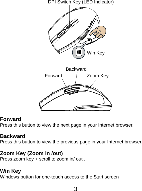  3                      Forward  Press this button to view the next page in your Internet browser.  Backward  Press this button to view the previous page in your Internet browser.  Zoom Key (Zoom in /out) Press zoom key + scroll to zoom in/ out .  Win Key Windows button for one-touch access to the Start screen DPI Switch Key (LED Indicator) Win KeyForward Backward Zoom Key