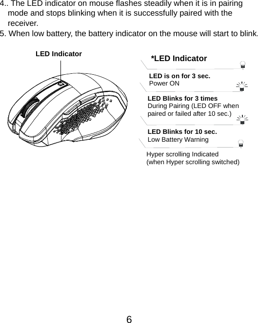  6 4.. The LED indicator on mouse flashes steadily when it is in pairing     mode and stops blinking when it is successfully paired with the   receiver.  5. When low battery, the battery indicator on the mouse will start to blink.             LED Indicator Hyper scrolling Indicated (when Hyper scrolling switched) *LED IndicatorLED is on for 3 sec. Power ONLED Blinks for 3 times During Pairing (LED OFF when paired or failed after 10 sec.)LED Blinks for 10 sec. Low Battery Warning   