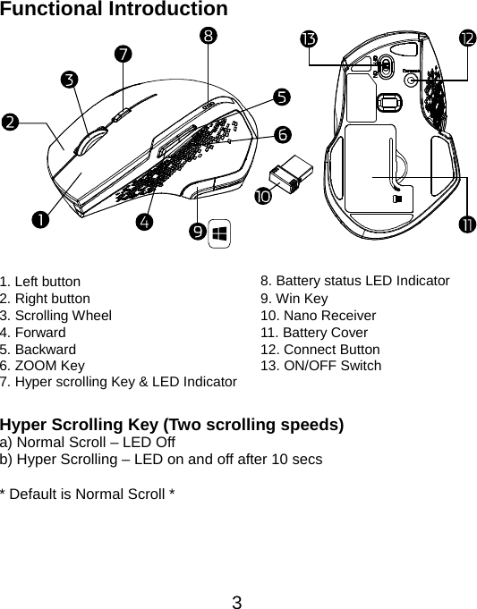  3Functional Introduction               1. Left button  8. Battery status LED Indicator2. Right button  9. Win Key 3. Scrolling Wheel  10. Nano Receiver 4. Forward  11. Battery Cover 5. Backward  12. Connect Button 6. ZOOM Key  13. ON/OFF Switch 7. Hyper scrolling Key &amp; LED Indicator   Hyper Scrolling Key (Two scrolling speeds)   a) Normal Scroll – LED Off b) Hyper Scrolling – LED on and off after 10 secs  * Default is Normal Scroll *      