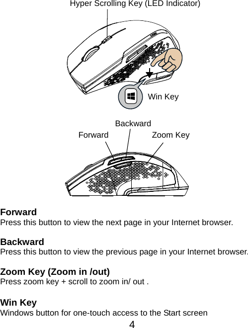  4                       Forward  Press this button to view the next page in your Internet browser.  Backward  Press this button to view the previous page in your Internet browser.  Zoom Key (Zoom in /out) Press zoom key + scroll to zoom in/ out .  Win Key Windows button for one-touch access to the Start screen Forward Backward Zoom KeyHyper Scrolling Key (LED Indicator) Win Key