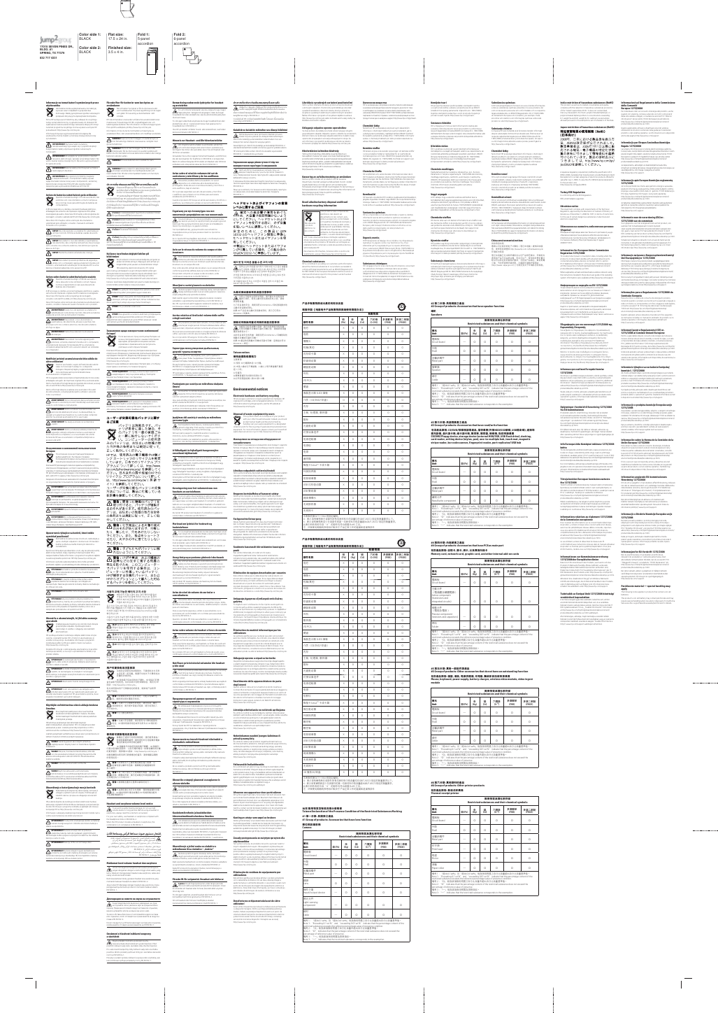 Page 2 of Acrox Technologies MU66 HP Wireless Mouse 300 User Manual  Statement 