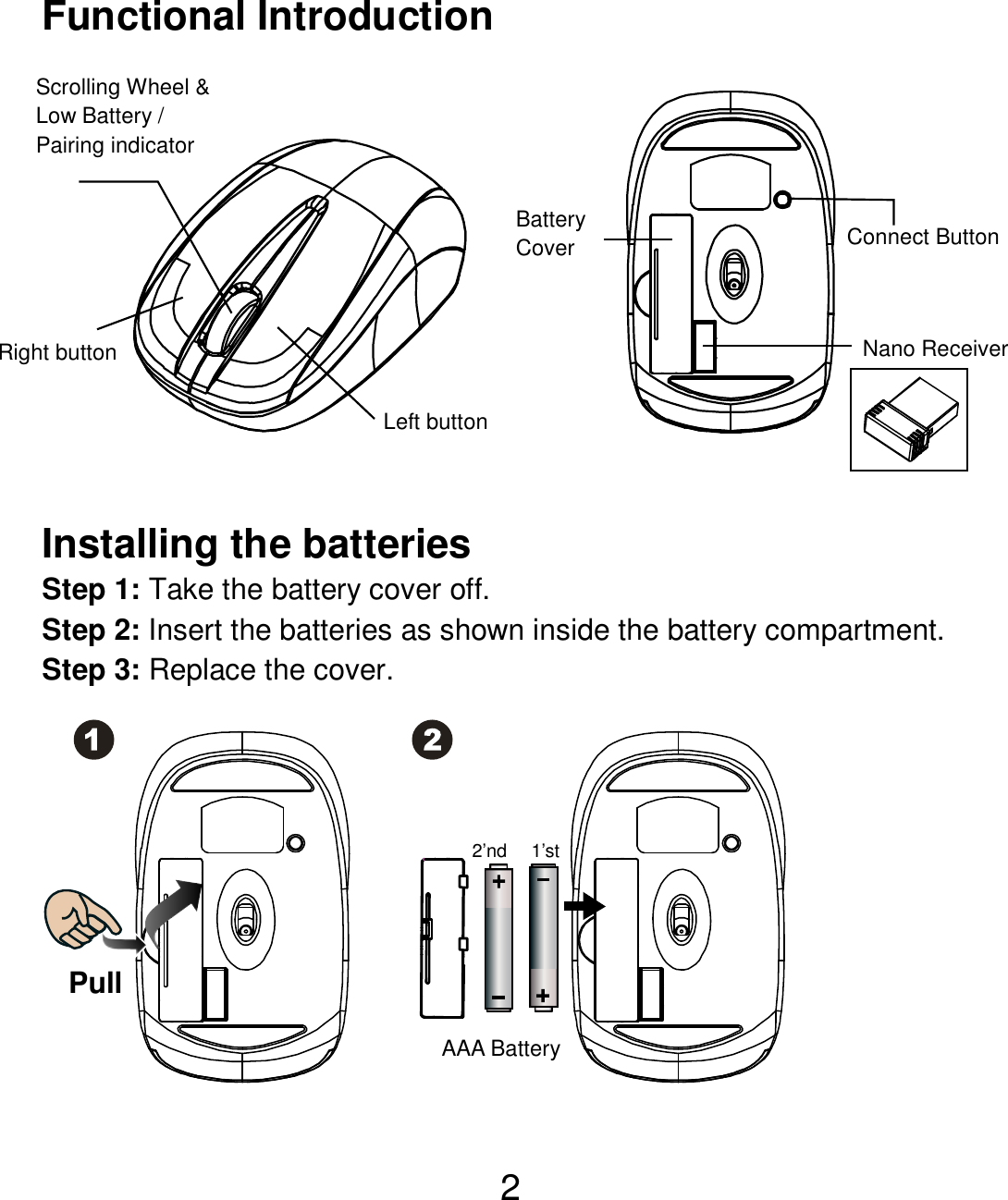  2 Functional Introduction             Installing the batteries Step 1: Take the battery cover off. Step 2: Insert the batteries as shown inside the battery compartment. Step 3: Replace the cover.             Nano Receiver Scrolling Wheel &amp; Low Battery / Pairing indicator  Left button Connect Button Right button  Battery   Cover Pull AAA Battery 1’st 2’nd 