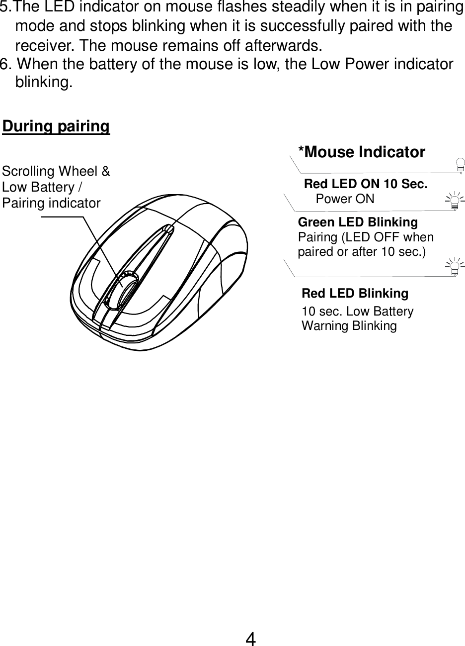  4 5.The LED indicator on mouse flashes steadily when it is in pairing     mode and stops blinking when it is successfully paired with the     receiver. The mouse remains off afterwards.           6. When the battery of the mouse is low, the Low Power indicator       blinking.            During pairing Scrolling Wheel &amp; Low Battery / Pairing indicator  Red LED Blinking 10 sec. Low Battery   Warning Blinking Red LED ON 10 Sec.    Power ON  *Mouse Indicator  Green LED Blinking Pairing (LED OFF when paired or after 10 sec.)  