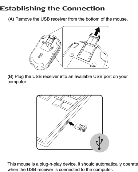  Establishing the Connection(A) Remove the USB receiver from the bottom of the mouse. (B) Plug the USB receiver into an available USB port on your computer.This mouse is a plug-n-play device. It should automatically operate when the USB receiver is connected to the computer.