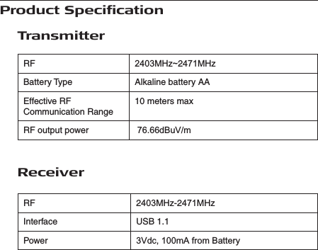  RF 2403MHz~2471MHzBattery Type Alkaline battery AAEffective RFCommunication Range10 meters maxRF output power 76.66dBuV/mTransmitterReceiverRF 2403MHz-2471MHzInterface USB 1.1Power 3Vdc, 100mA from BatteryProduct Specication