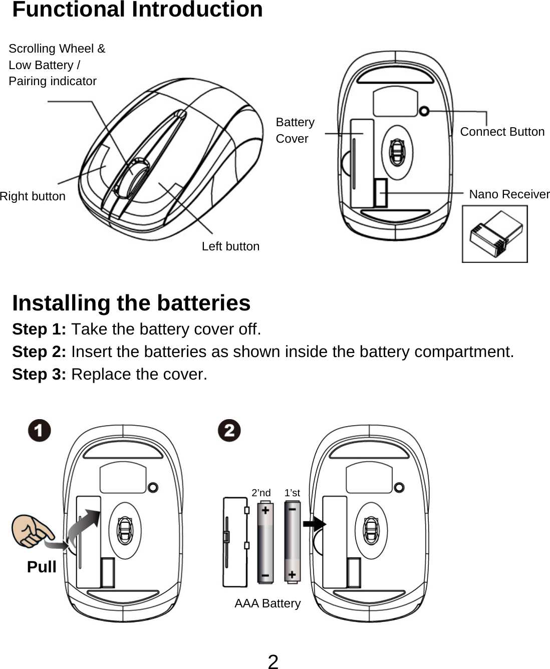  2Functional Introduction             Installing the batteries Step 1: Take the battery cover off. Step 2: Insert the batteries as shown inside the battery compartment. Step 3: Replace the cover.           Nano Receiver Scrolling Wheel &amp; Low Battery / Pairing indicator Left button Connect Button Right button Battery  Cover Pull AAA Battery 1’st 2’nd 