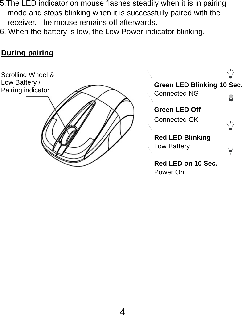  45.The LED indicator on mouse flashes steadily when it is in pairing     mode and stops blinking when it is successfully paired with the     receiver. The mouse remains off afterwards.             6. When the battery is low, the Low Power indicator blinking.           During pairing Green LED Blinking 10 Sec. Connected NG Green LED Off Red LED Blinking Low Battery Red LED on 10 Sec.   Power On   Scrolling Wheel &amp; Low Battery / Pairing indicator Connected OK 