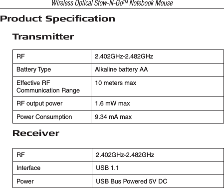 Wireless Optical Stow-N-GoTM Notebook MouseRF 2.402GHz-2.482GHzBattery Type Alkaline battery AAEffective RFCommunication Range10 meters maxRF output power 1.6 mW maxPower Consumption 9.34 mA max  TransmitterReceiverRF 2.402GHz-2.482GHzInterface USB 1.1Power USB Bus Powered 5V DCProduct Specication