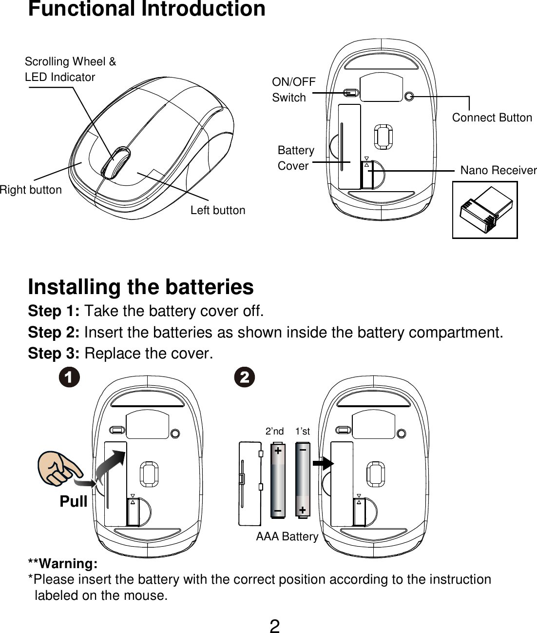  2 Functional Introduction             Installing the batteries Step 1: Take the battery cover off. Step 2: Insert the batteries as shown inside the battery compartment. Step 3: Replace the cover.         **Warning: *Please insert the battery with the correct position according to the instruction       labeled on the mouse. Nano Receiver Scrolling Wheel &amp; LED Indicator  Left button Connect Button Right button  Battery   Cover Pull AAA Battery 1’st 2’nd ON/OFF Switch  