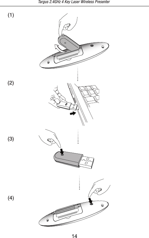 Targus 2.4GHz 4 Key Laser Wireless Presenter(2)(3)(1)(4)14