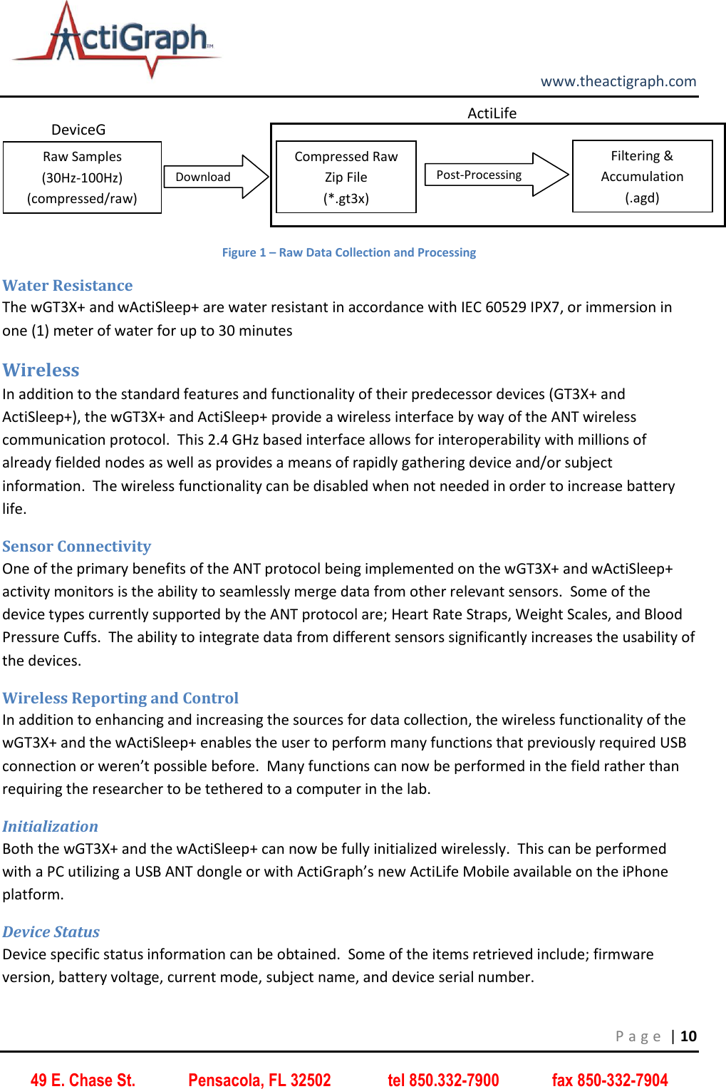         www.theactigraph.com P a g e  | 10 49 E. Chase St.             Pensacola, FL 32502              tel 850.332-7900             fax 850-332-7904  Figure 1 – Raw Data Collection and Processing Water Resistance The wGT3X+ and wActiSleep+ are water resistant in accordance with IEC 60529 IPX7, or immersion in one (1) meter of water for up to 30 minutes Wireless In addition to the standard features and functionality of their predecessor devices (GT3X+ and ActiSleep+), the wGT3X+ and ActiSleep+ provide a wireless interface by way of the ANT wireless communication protocol.  This 2.4 GHz based interface allows for interoperability with millions of already fielded nodes as well as provides a means of rapidly gathering device and/or subject information.  The wireless functionality can be disabled when not needed in order to increase battery life.   Sensor Connectivity One of the primary benefits of the ANT protocol being implemented on the wGT3X+ and wActiSleep+ activity monitors is the ability to seamlessly merge data from other relevant sensors.  Some of the device types currently supported by the ANT protocol are; Heart Rate Straps, Weight Scales, and Blood Pressure Cuffs.  The ability to integrate data from different sensors significantly increases the usability of the devices. Wireless Reporting and Control In addition to enhancing and increasing the sources for data collection, the wireless functionality of the wGT3X+ and the wActiSleep+ enables the user to perform many functions that previously required USB connection or weren’t possible before.  Many functions can now be performed in the field rather than requiring the researcher to be tethered to a computer in the lab.   Initialization Both the wGT3X+ and the wActiSleep+ can now be fully initialized wirelessly.  This can be performed with a PC utilizing a USB ANT dongle or with ActiGraph’s new ActiLife Mobile available on the iPhone platform.   Device Status Device specific status information can be obtained.  Some of the items retrieved include; firmware version, battery voltage, current mode, subject name, and device serial number. Download DeviceGT3X+ Raw Samples  (30Hz-100Hz) (compressed/raw) ActiLife Filtering &amp; Accumulation  (.agd) Compressed Raw Zip File (*.gt3x) Post-Processing 