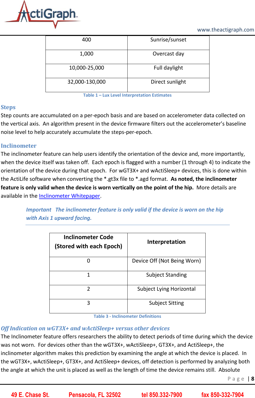         www.theactigraph.com P a g e  | 8 49 E. Chase St.             Pensacola, FL 32502              tel 850.332-7900             fax 850-332-7904 400 Sunrise/sunset 1,000 Overcast day 10,000-25,000 Full daylight 32,000-130,000 Direct sunlight Table 1 – Lux Level Interpretation Estimates Steps Step counts are accumulated on a per-epoch basis and are based on accelerometer data collected on the vertical axis.  An algorithm present in the device firmware filters out the accelerometer’s baseline noise level to help accurately accumulate the steps-per-epoch. Inclinometer The inclinometer feature can help users identify the orientation of the device and, more importantly, when the device itself was taken off.  Each epoch is flagged with a number (1 through 4) to indicate the orientation of the device during that epoch.  For wGT3X+ and wActiSleep+ devices, this is done within the ActiLife software when converting the *.gt3x file to *.agd format.  As noted, the inclinometer feature is only valid when the device is worn vertically on the point of the hip.  More details are available in the Inclinometer Whitepaper. Important   The inclinometer feature is only valid if the device is worn on the hip with Axis 1 upward facing. Inclinometer Code (Stored with each Epoch) Interpretation 0 Device Off (Not Being Worn) 1 Subject Standing 2 Subject Lying Horizontal 3 Subject Sitting Table 3 - Inclinometer Definitions Off Indication on wGT3X+ and wActiSleep+ versus other devices The Inclinometer feature offers researchers the ability to detect periods of time during which the device was not worn.  For devices other than the wGT3X+, wActiSleep+, GT3X+, and ActiSleep+, the inclinometer algorithm makes this prediction by examining the angle at which the device is placed.  In the wGT3X+, wActiSleep+, GT3X+, and ActiSleep+ devices, off detection is performed by analyzing both the angle at which the unit is placed as well as the length of time the device remains still.  Absolute 