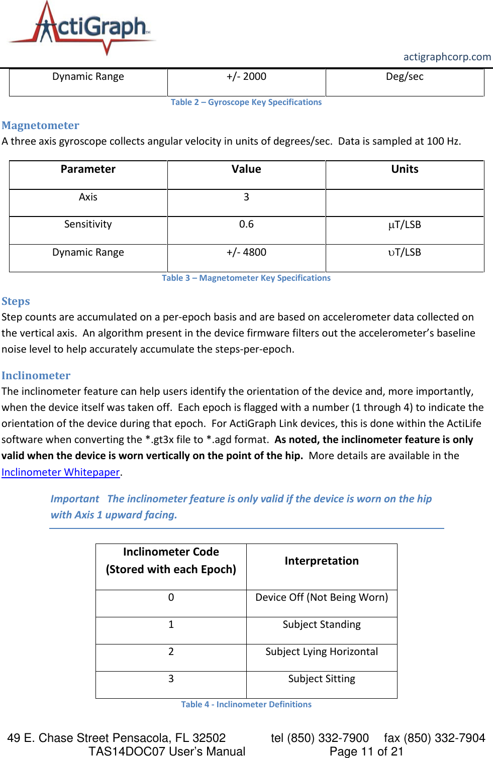       actigraphcorp.com 49 E. Chase Street Pensacola, FL 32502    tel (850) 332-7900 fax (850) 332-7904 TAS14DOC07 User’s Manual                     Page 11 of 21 Dynamic Range +/- 2000 Deg/sec Table 2 – Gyroscope Key Specifications Magnetometer A three axis gyroscope collects angular velocity in units of degrees/sec.  Data is sampled at 100 Hz. Parameter Value Units Axis 3  Sensitivity 0.6 µT/LSB Dynamic Range +/- 4800 υT/LSB Table 3 – Magnetometer Key Specifications Steps Step counts are accumulated on a per-epoch basis and are based on accelerometer data collected on the vertical axis.  An algorithm present in the device firmware filters out the accelerometer’s baseline noise level to help accurately accumulate the steps-per-epoch. Inclinometer The inclinometer feature can help users identify the orientation of the device and, more importantly, when the device itself was taken off.  Each epoch is flagged with a number (1 through 4) to indicate the orientation of the device during that epoch.  For ActiGraph Link devices, this is done within the ActiLife software when converting the *.gt3x file to *.agd format.  As noted, the inclinometer feature is only valid when the device is worn vertically on the point of the hip.  More details are available in the Inclinometer Whitepaper. Important   The inclinometer feature is only valid if the device is worn on the hip with Axis 1 upward facing. Inclinometer Code (Stored with each Epoch) Interpretation 0 Device Off (Not Being Worn) 1 Subject Standing 2 Subject Lying Horizontal 3 Subject Sitting Table 4 - Inclinometer Definitions 