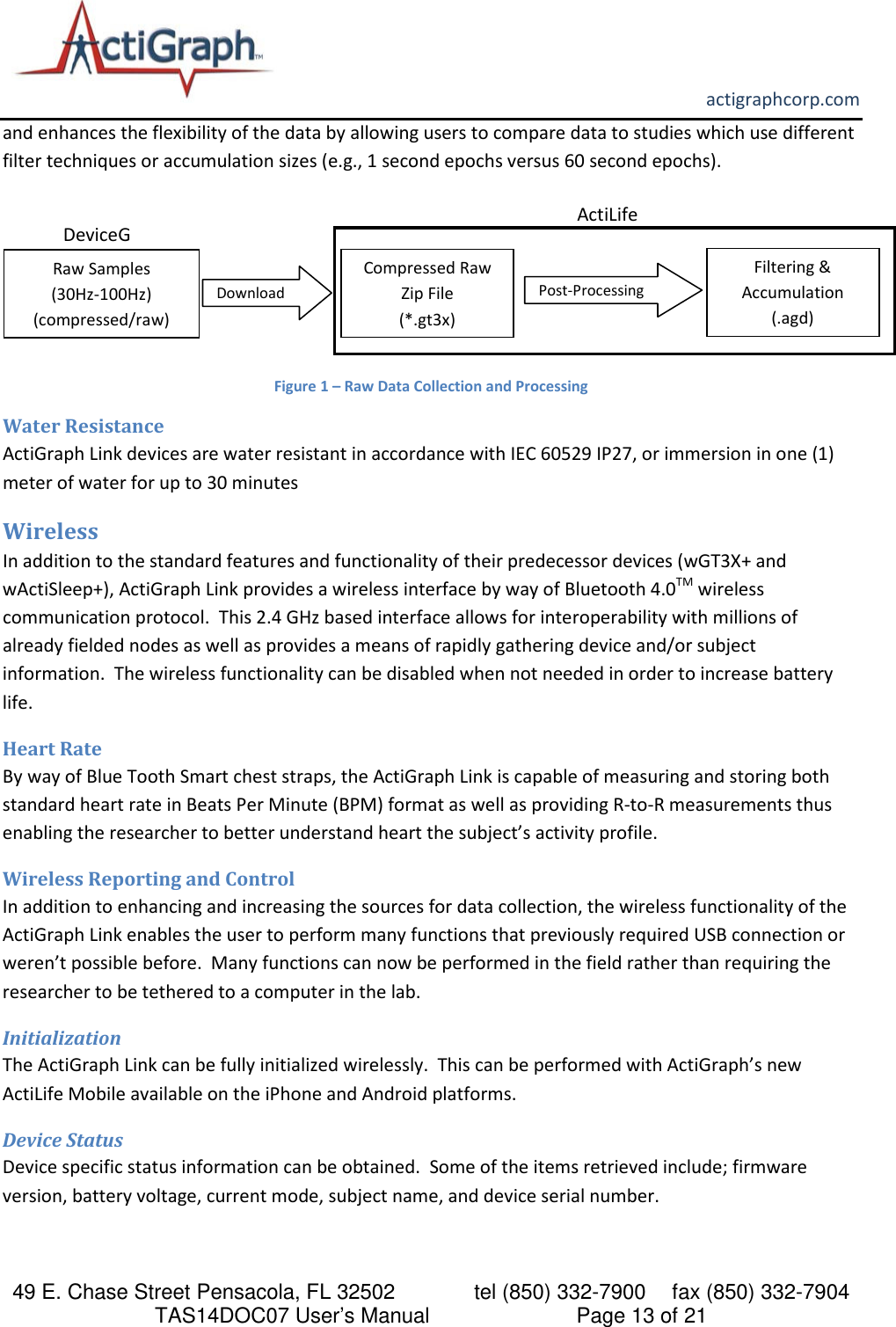       actigraphcorp.com 49 E. Chase Street Pensacola, FL 32502    tel (850) 332-7900 fax (850) 332-7904 TAS14DOC07 User’s Manual                     Page 13 of 21 and enhances the flexibility of the data by allowing users to compare data to studies which use different filter techniques or accumulation sizes (e.g., 1 second epochs versus 60 second epochs).  Figure 1 – Raw Data Collection and Processing Water Resistance ActiGraph Link devices are water resistant in accordance with IEC 60529 IP27, or immersion in one (1) meter of water for up to 30 minutes Wireless In addition to the standard features and functionality of their predecessor devices (wGT3X+ and wActiSleep+), ActiGraph Link provides a wireless interface by way of Bluetooth 4.0TM wireless communication protocol.  This 2.4 GHz based interface allows for interoperability with millions of already fielded nodes as well as provides a means of rapidly gathering device and/or subject information.  The wireless functionality can be disabled when not needed in order to increase battery life.   Heart Rate By way of Blue Tooth Smart chest straps, the ActiGraph Link is capable of measuring and storing both standard heart rate in Beats Per Minute (BPM) format as well as providing R-to-R measurements thus enabling the researcher to better understand heart the subject’s activity profile. Wireless Reporting and Control In addition to enhancing and increasing the sources for data collection, the wireless functionality of the ActiGraph Link enables the user to perform many functions that previously required USB connection or weren’t possible before.  Many functions can now be performed in the field rather than requiring the researcher to be tethered to a computer in the lab.   Initialization The ActiGraph Link can be fully initialized wirelessly.  This can be performed with ActiGraph’s new ActiLife Mobile available on the iPhone and Android platforms.   Device Status Device specific status information can be obtained.  Some of the items retrieved include; firmware version, battery voltage, current mode, subject name, and device serial number. Download DeviceG Raw Samples  (30Hz-100Hz) (compressed/raw) ActiLife Filtering &amp; Accumulation  (.agd) Compressed Raw Zip File (*.gt3x) Post-Processing 