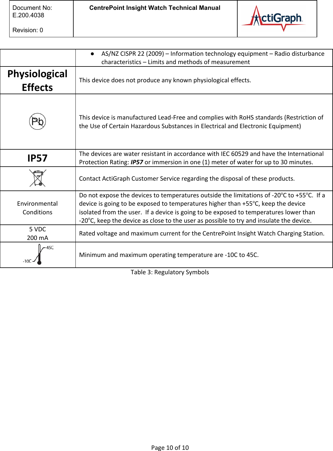  Document No:  E.200.4038  Revision: 0 CentrePoint Insight Watch Technical Manual   ●AS/NZ CISPR 22 (2009) – Information technology equipment – Radio disturbance characteristics – Limits and methods of measurement Physiological Effects This device does not produce any known physiological effects.        This device is manufactured Lead-Free and complies with RoHS standards (Restriction of the Use of Certain Hazardous Substances in Electrical and Electronic Equipment) IP57   The devices are water resistant in accordance with IEC 60529 and have the International Protection Rating: IP57 or immersion in one (1) meter of water for up to 30 minutes.   Contact ActiGraph Customer Service regarding the disposal of these products. Environmental Conditions Do not expose the devices to temperatures outside the limitations of -20oC to +55oC.  If a device is going to be exposed to temperatures higher than +55oC, keep the device isolated from the user.  If a device is going to be exposed to temperatures lower than -20oC, keep the device as close to the user as possible to try and insulate the device. 5 VDC 200 mA Rated voltage and maximum current for the CentrePoint Insight Watch Charging Station.    Minimum and maximum operating temperature are -10C to 45C. Table 3: Regulatory Symbols  Page 10 of 10 