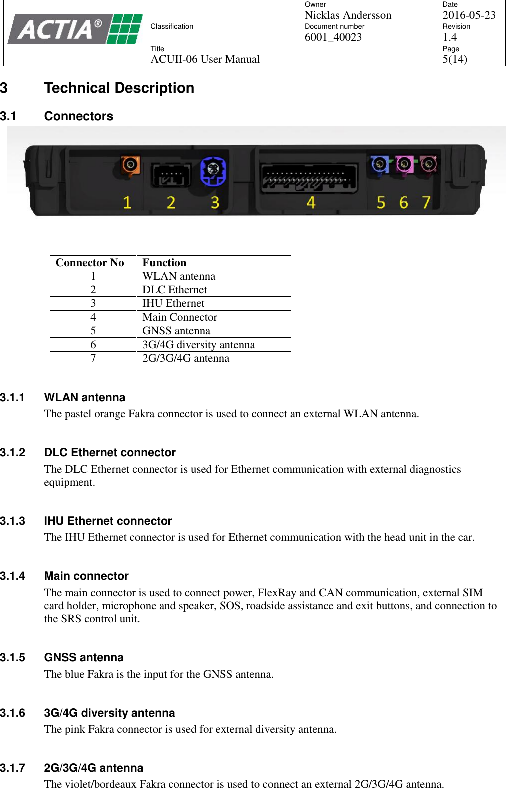 OwnerNicklas AnderssonDate2016-05-23ClassificationDocument number6001_40023Revision1.4TitleACUII-06 User ManualPage5(14)3 Technical Description3.1 ConnectorsConnector NoFunction1WLAN antenna2DLC Ethernet3IHU Ethernet4Main Connector5GNSS antenna63G/4G diversity antenna72G/3G/4G antenna3.1.1 WLAN antennaThe pastel orange Fakra connector is used to connect an external WLAN antenna.3.1.2 DLC Ethernet connectorThe DLC Ethernet connector is used for Ethernet communication with external diagnosticsequipment.3.1.3 IHU Ethernet connectorThe IHU Ethernet connector is used for Ethernet communication with the head unit in the car.3.1.4 Main connectorThe main connector is used to connect power, FlexRay and CAN communication, external SIMcard holder, microphone and speaker, SOS, roadside assistance and exit buttons, and connection tothe SRS control unit.3.1.5 GNSS antennaThe blue Fakra is the input for the GNSS antenna.3.1.6 3G/4G diversity antennaThe pink Fakra connector is used for external diversity antenna.3.1.7 2G/3G/4G antennaThe violet/bordeaux Fakra connector is used to connect an external 2G/3G/4G antenna.