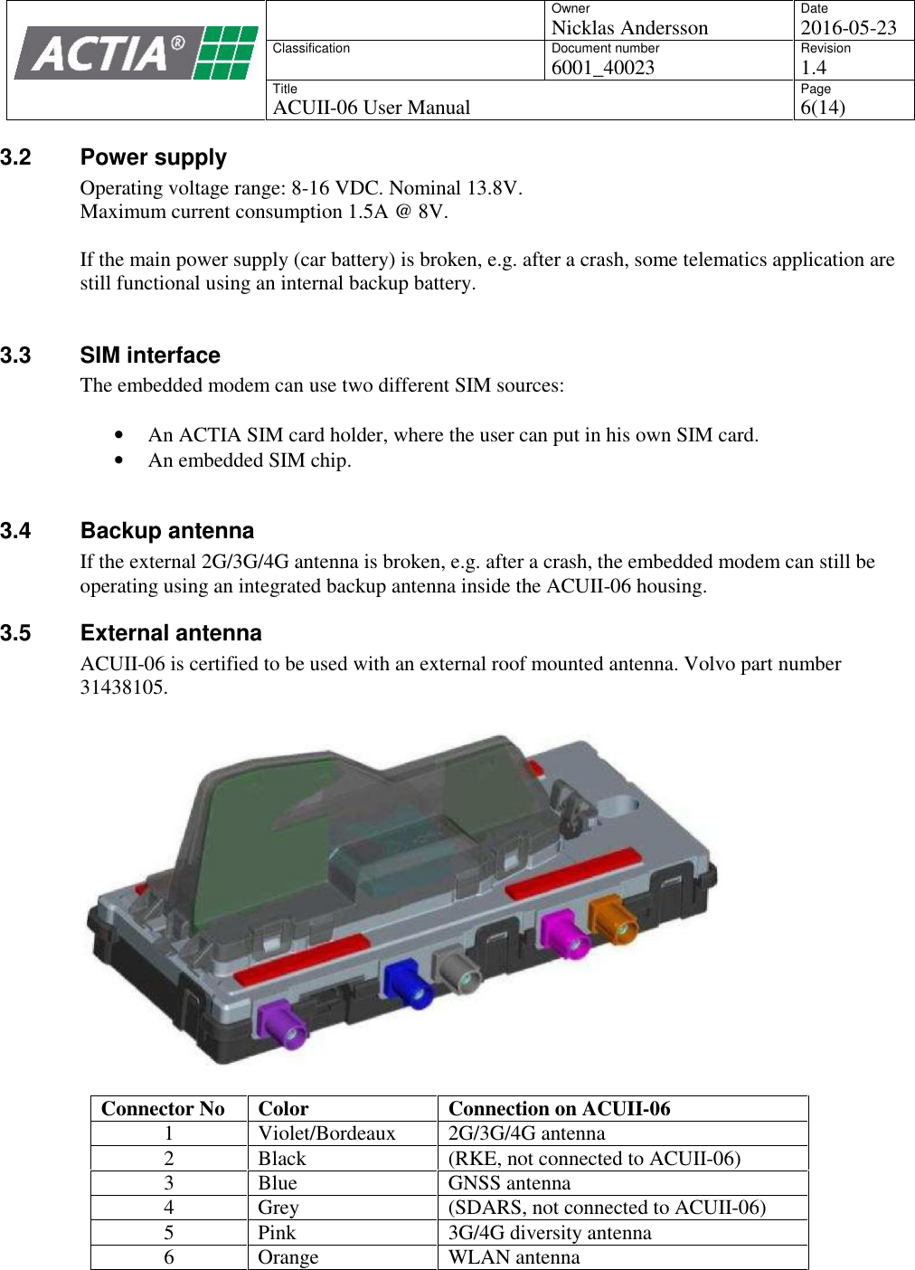 OwnerNicklas AnderssonDate2016-05-23ClassificationDocument number6001_40023Revision1.4TitleACUII-06 User ManualPage6(14)3.2 Power supplyOperating voltage range: 8-16 VDC. Nominal 13.8V.Maximum current consumption 1.5A @ 8V.If the main power supply (car battery) is broken, e.g. after a crash, some telematics application arestill functional using an internal backup battery.3.3 SIM interfaceThe embedded modem can use two different SIM sources:An ACTIA SIM card holder, where the user can put in his own SIM card.An embedded SIM chip.3.4 Backup antennaIf the external 2G/3G/4G antenna is broken, e.g. after a crash, the embedded modem can still beoperating using an integrated backup antenna inside the ACUII-06 housing.3.5 External antennaACUII-06 is certified to be used with an external roof mounted antenna. Volvo part number31438105.Connector NoColorConnection on ACUII-061Violet/Bordeaux2G/3G/4G antenna2Black(RKE, not connected to ACUII-06)3BlueGNSS antenna4Grey(SDARS, not connected to ACUII-06)5Pink3G/4G diversity antenna6OrangeWLAN antenna