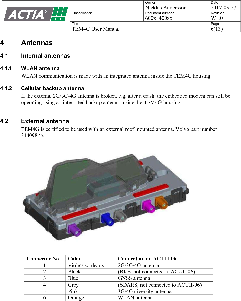    Owner Nicklas Andersson Date 2017-03-27 Classification  Document number 600x_400xx Revision W1.0 Title TEM4G User Manual Page 6(13)   4  Antennas 4.1  Internal antennas 4.1.1  WLAN antenna WLAN communication is made with an integrated antenna inside the TEM4G housing. 4.1.2  Cellular backup antenna If the external 2G/3G/4G antenna is broken, e.g. after a crash, the embedded modem can still be operating using an integrated backup antenna inside the TEM4G housing.  4.2  External antenna  TEM4G is certified to be used with an external roof mounted antenna. Volvo part number 31409875.      Connector No Color Connection on ACUII-06 1 Violet/Bordeaux 2G/3G/4G antenna 2 Black (RKE, not connected to ACUII-06) 3 Blue GNSS antenna 4 Grey (SDARS, not connected to ACUII-06) 5 Pink 3G/4G diversity antenna 6 Orange WLAN antenna  